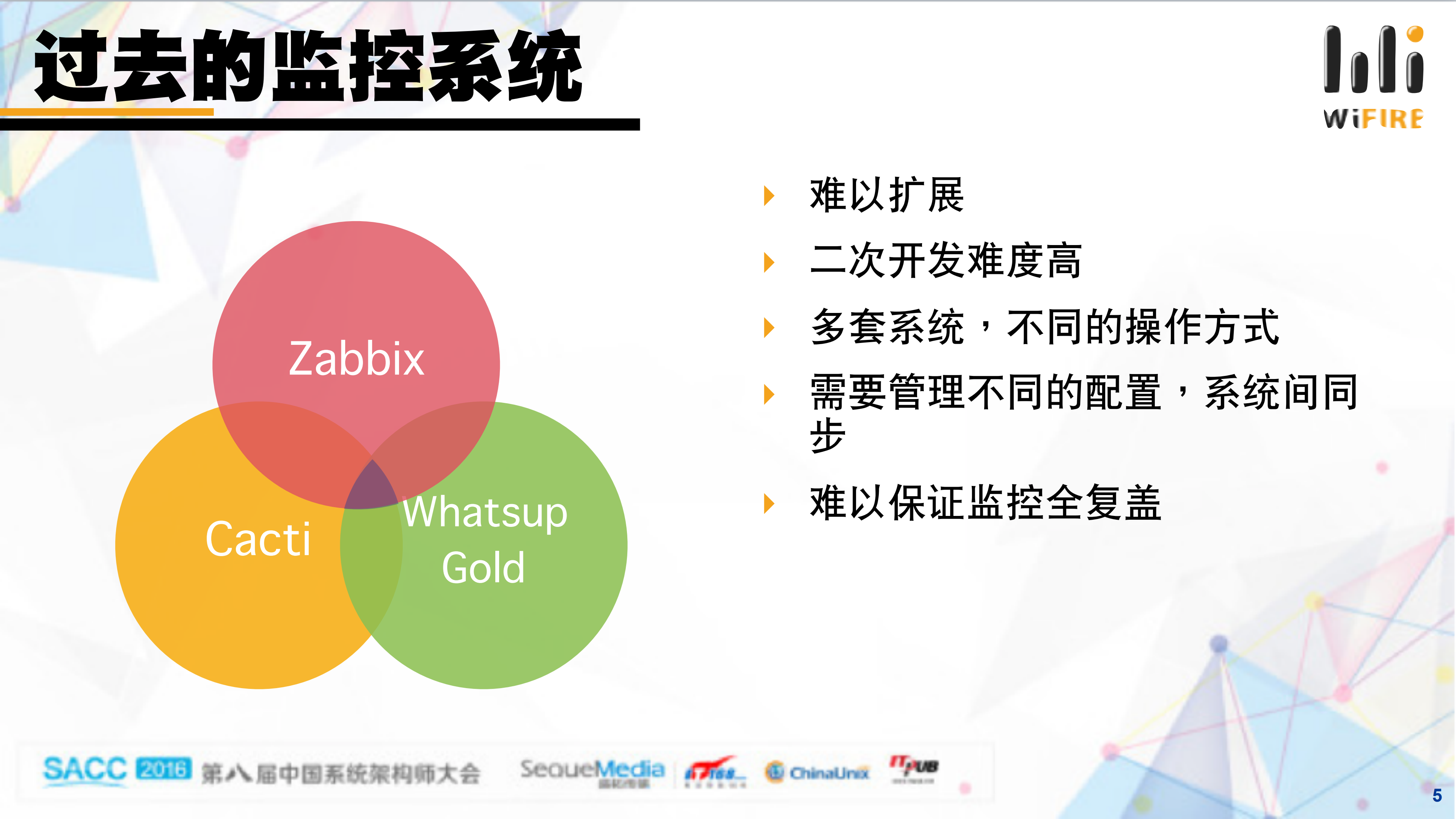 光載無限監控體系的變革與演進_ITIL之家(www.itilzj.com)_.PDF 第5页