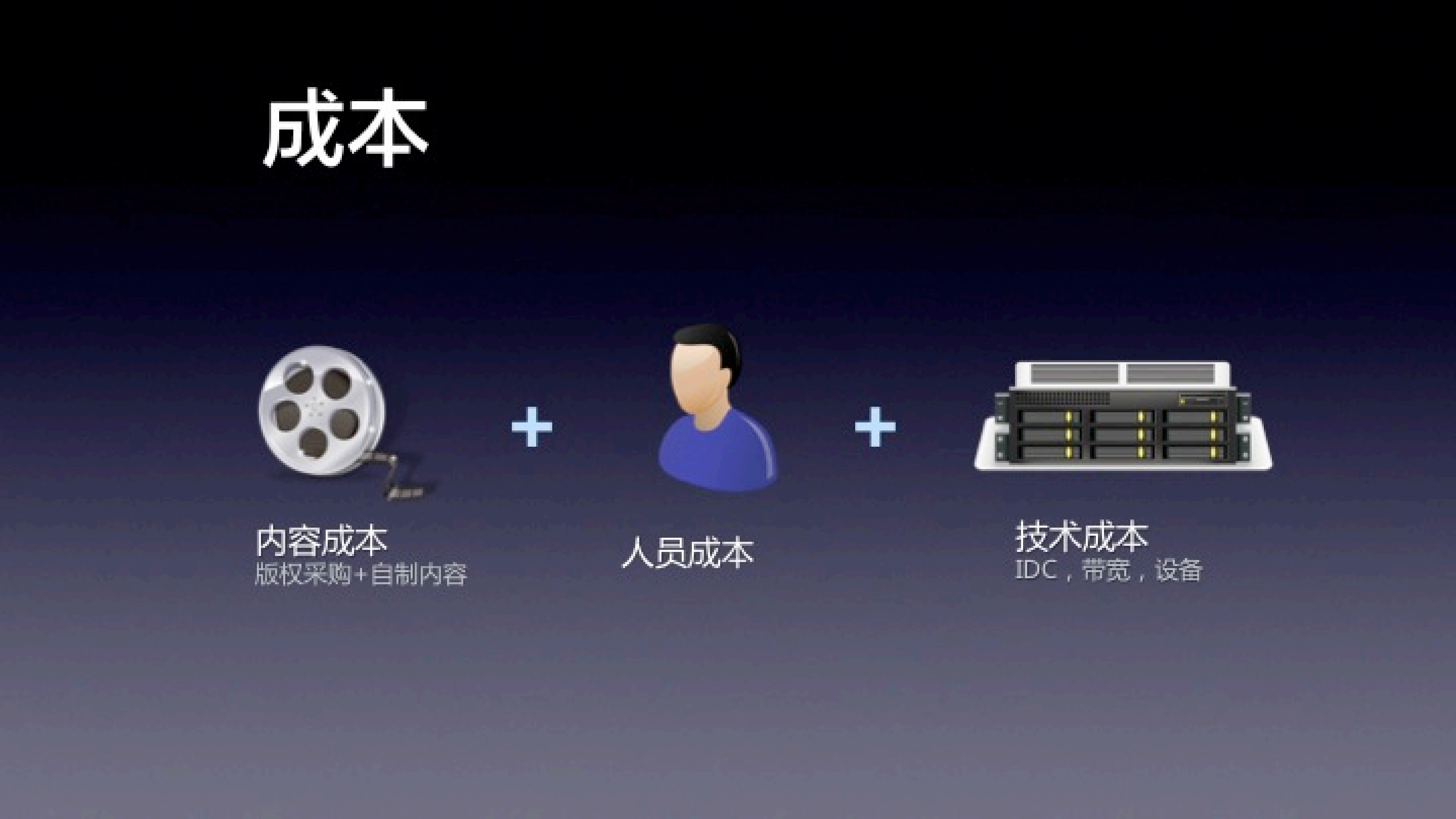 互联网视频进化论_ITIL之家(www.itilzj.com)_.PDF 第8页