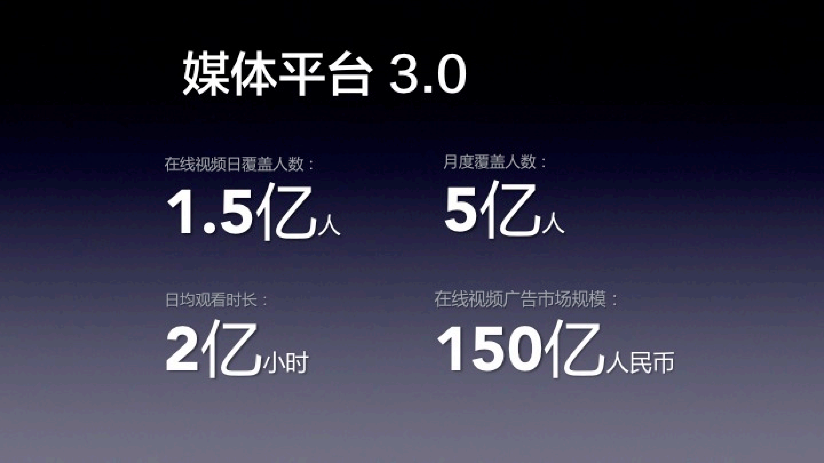 互联网视频进化论_ITIL之家(www.itilzj.com)_.PDF 第9页