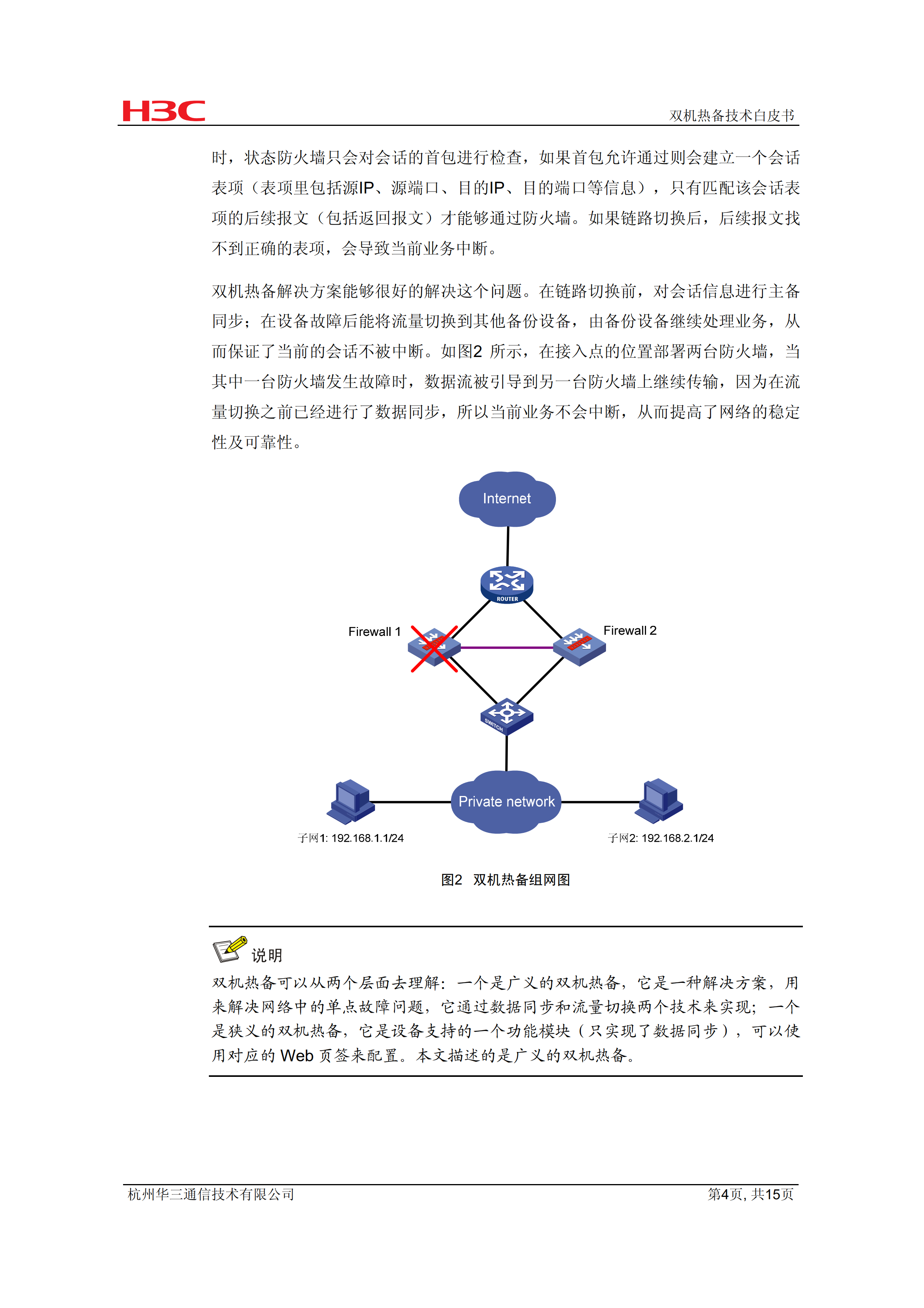 华三网络双机热备技术白皮书_ITIL之家(www.itilzj.com)_.PDF 第4页