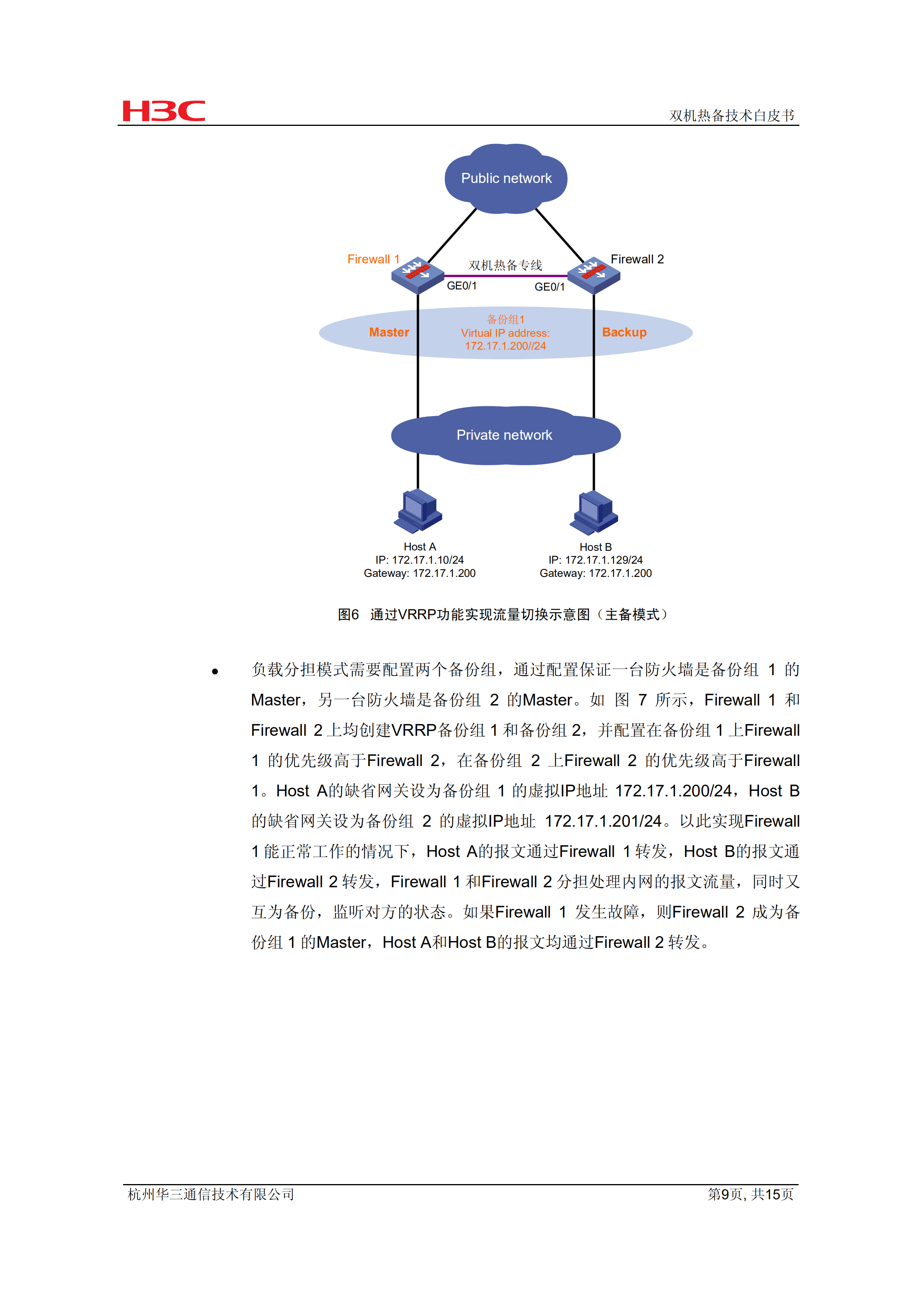 华三网络双机热备技术白皮书_ITIL之家(www.itilzj.com)_.PDF 第9页