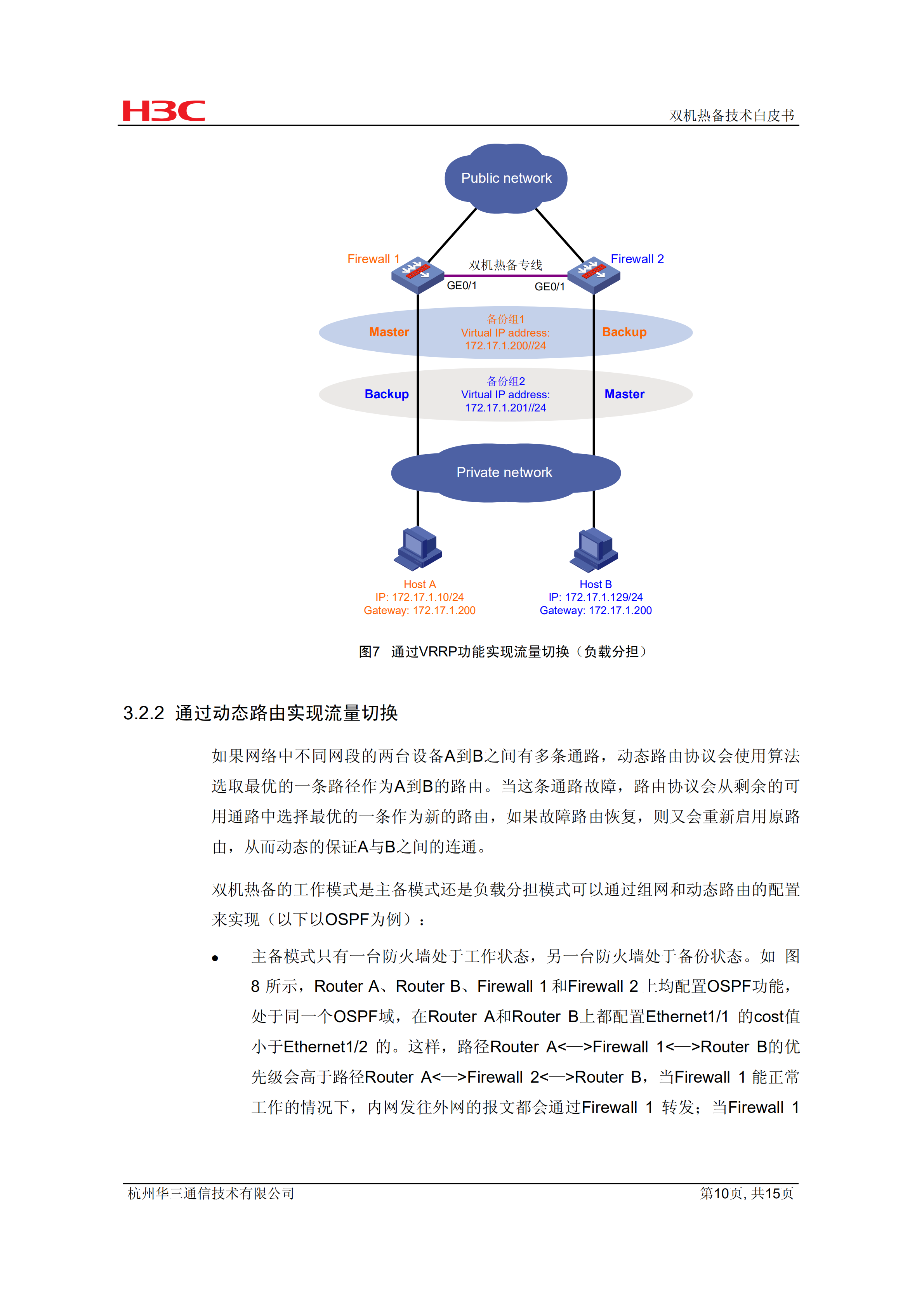 华三网络双机热备技术白皮书_ITIL之家(www.itilzj.com)_.PDF 第10页