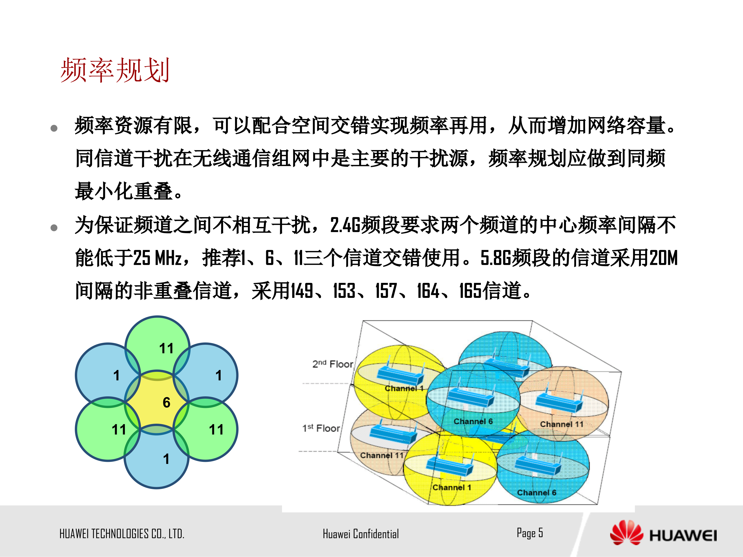 华为WLAN+AP应用场景大全_ITIL之家(www.itilzj.com)_.PPT 第5页