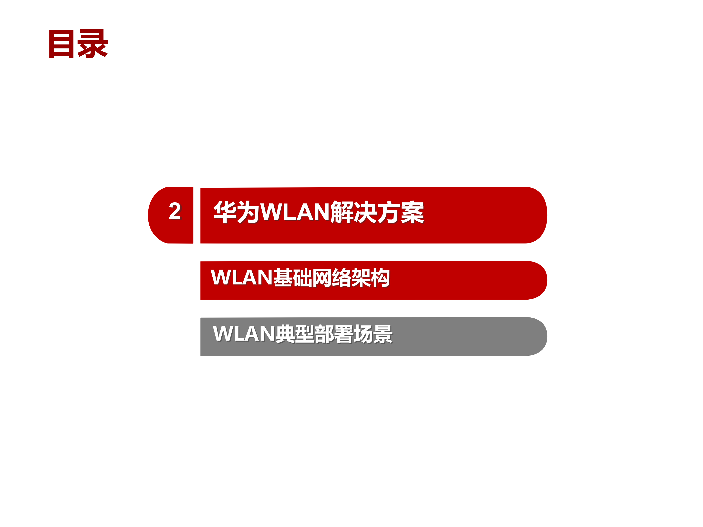 华为WLAN解决方案_ITIL之家(www.itilzj.com)_.PPTX 第6页