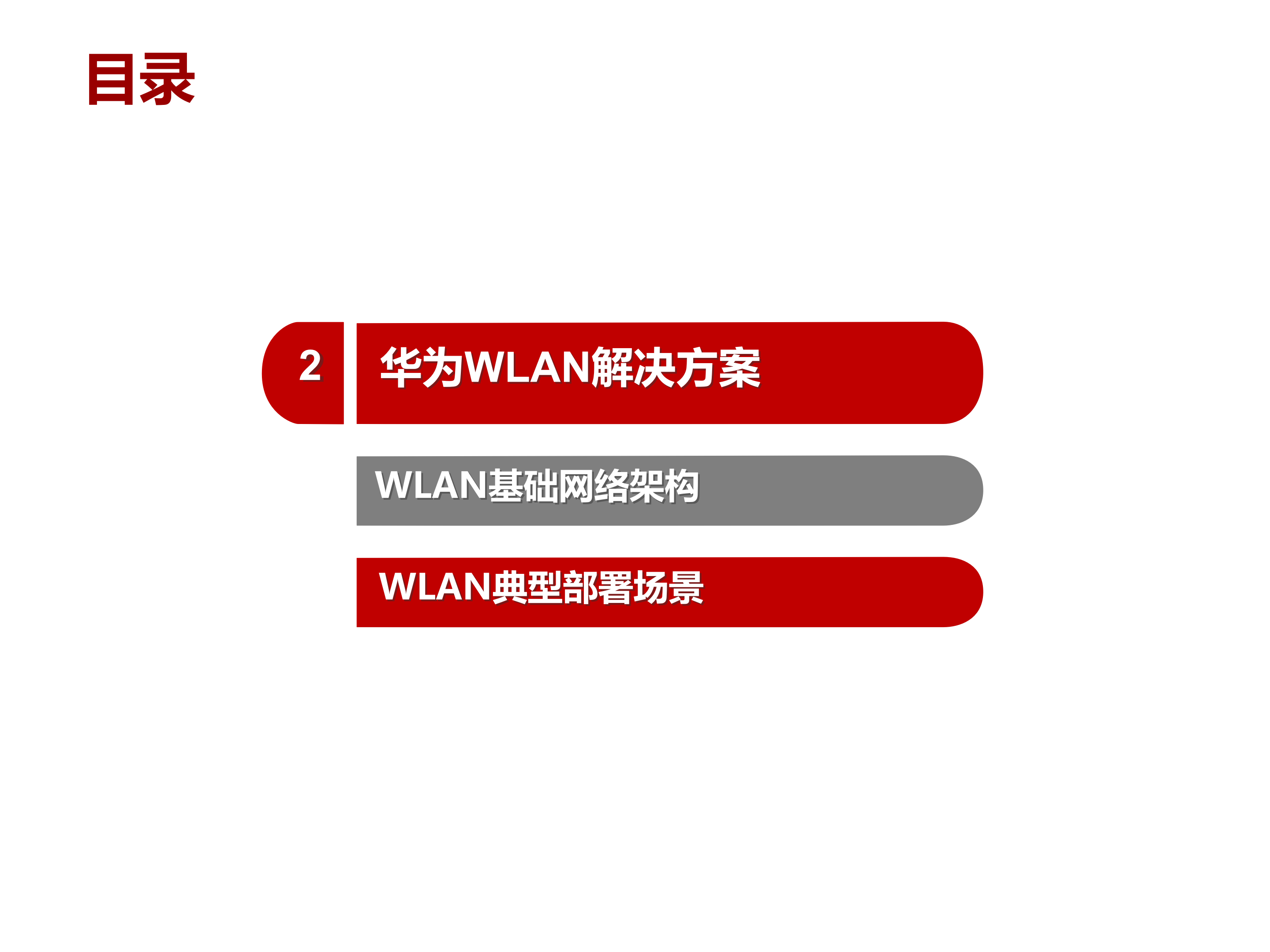 华为WLAN解决方案_ITIL之家(www.itilzj.com)_.PPTX 第10页