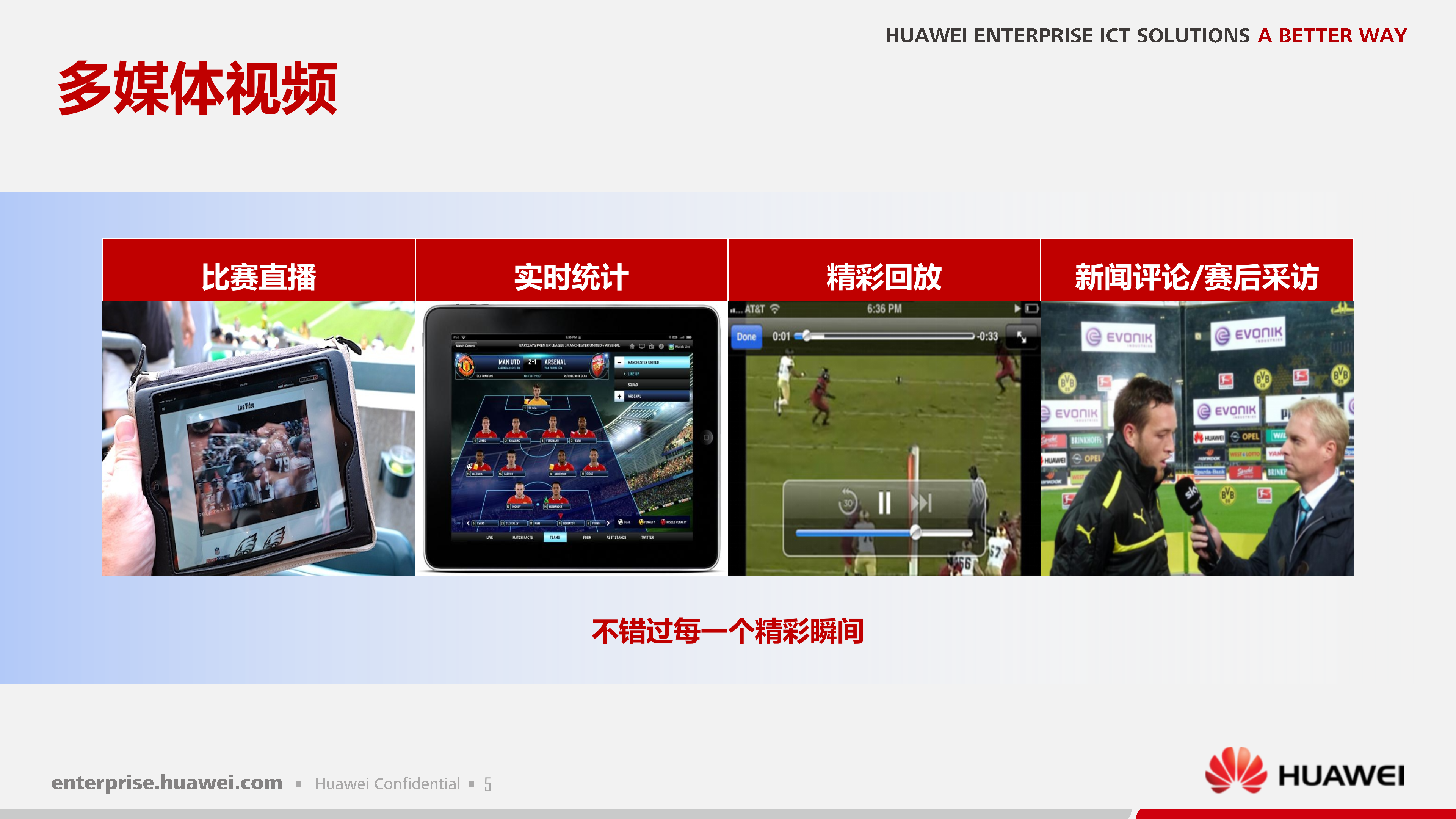 华为WLAN高密场馆解决方案_ITIL之家(www.itilzj.com)_.PPTX 第6页