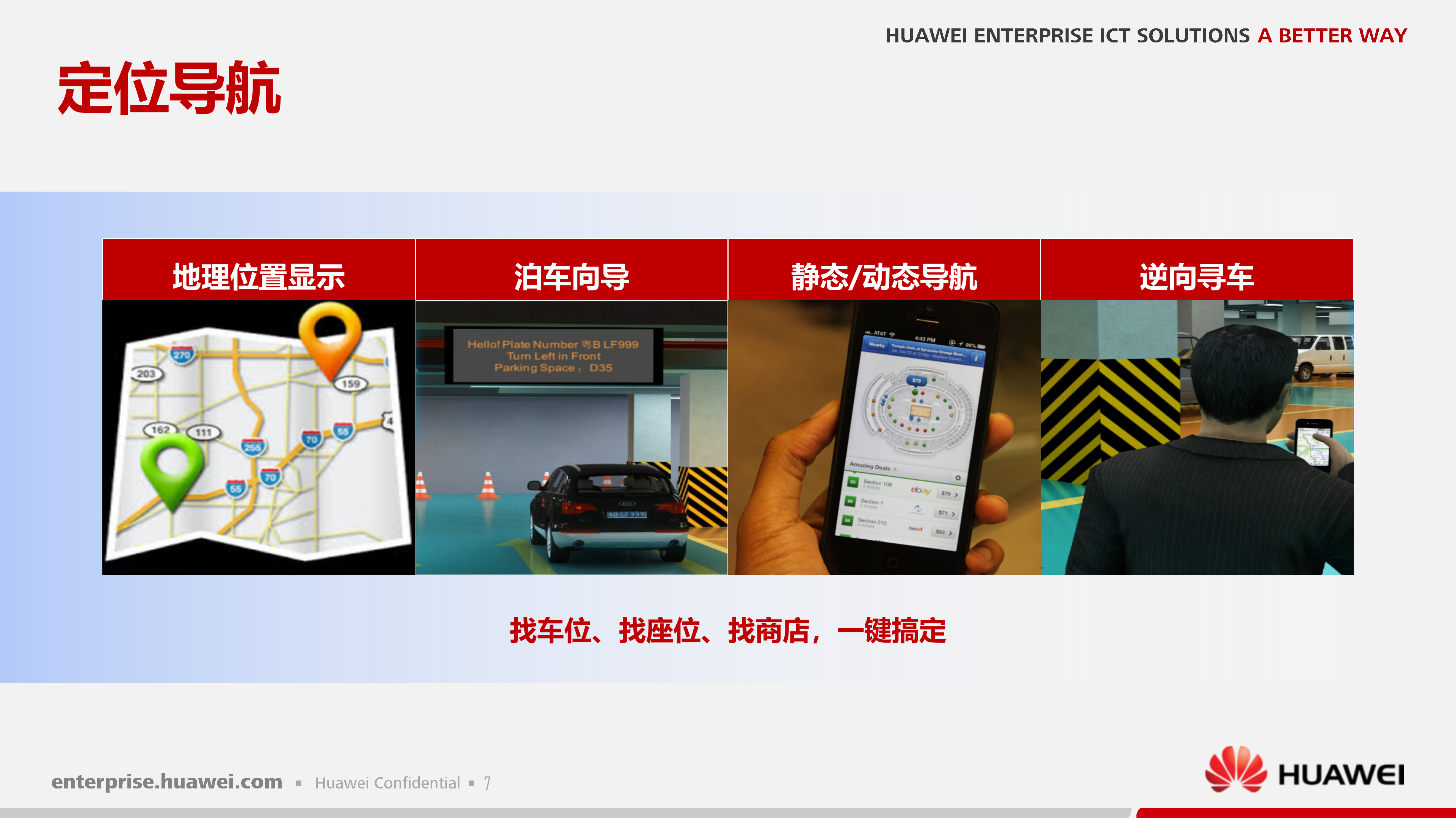 华为WLAN高密场馆解决方案_ITIL之家(www.itilzj.com)_.PPTX 第8页