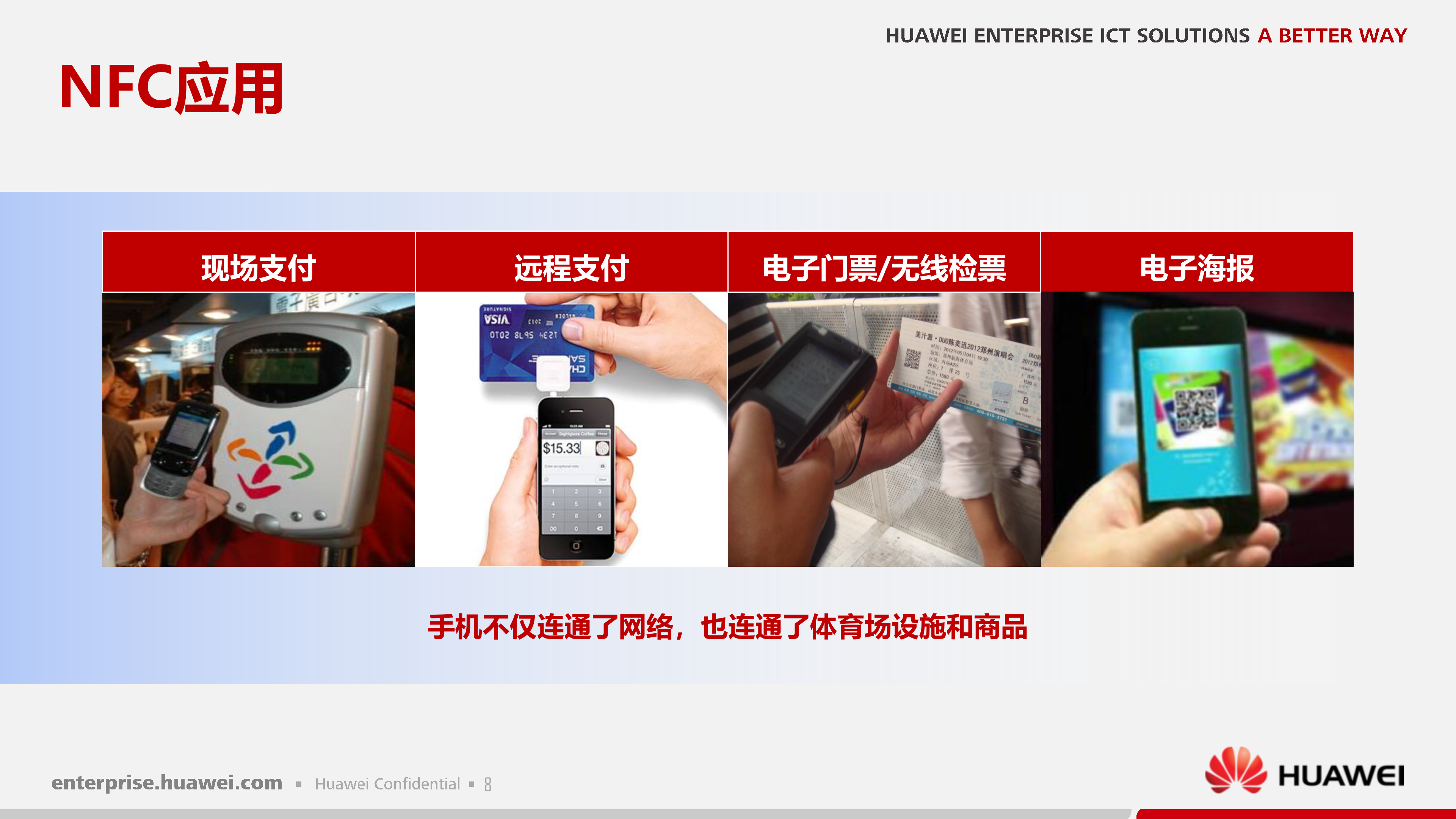 华为WLAN高密场馆解决方案_ITIL之家(www.itilzj.com)_.PPTX 第9页