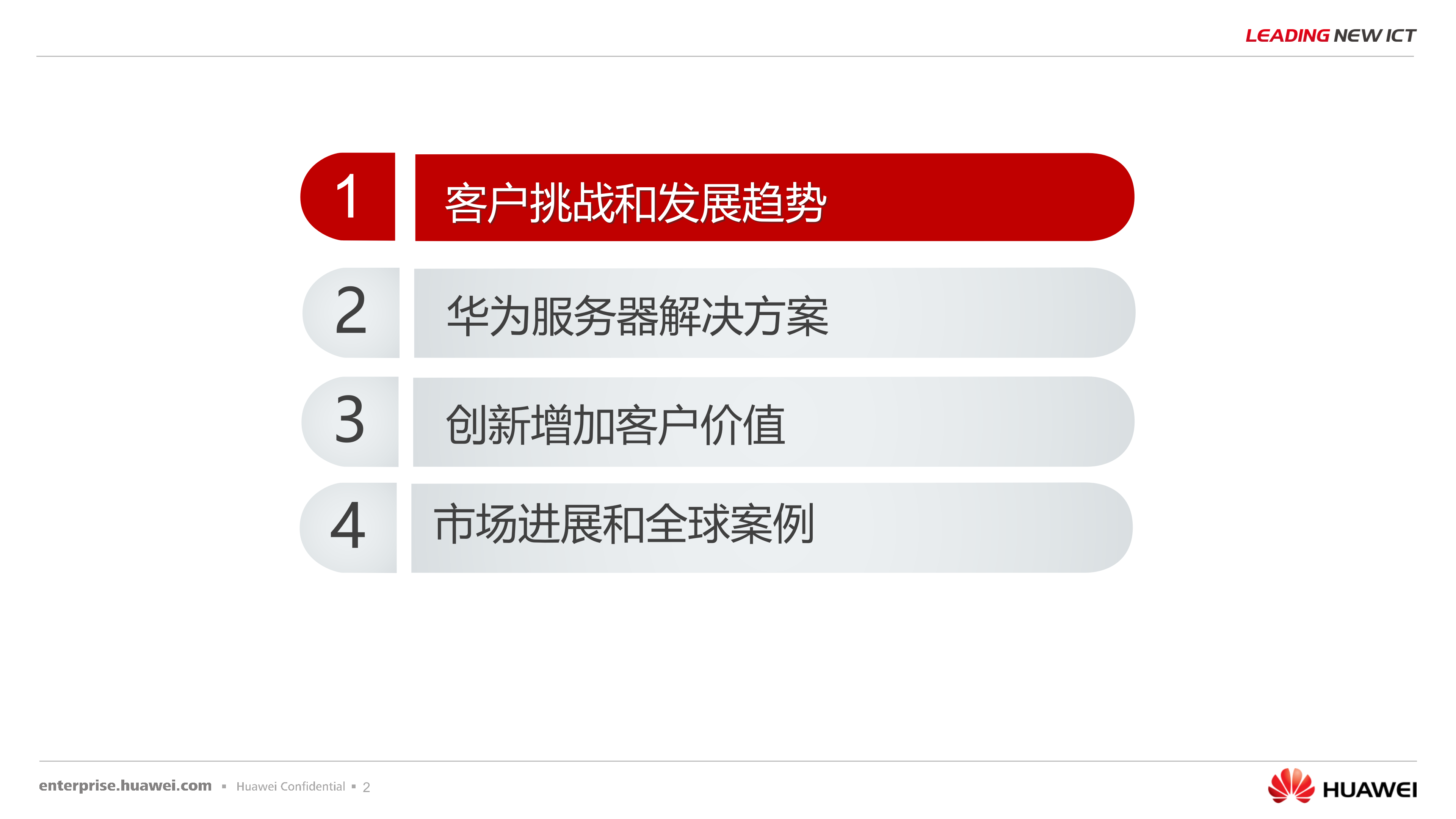 华为服务器解决方案_ITIL之家(www.itilzj.com)_.PPTX 第2页