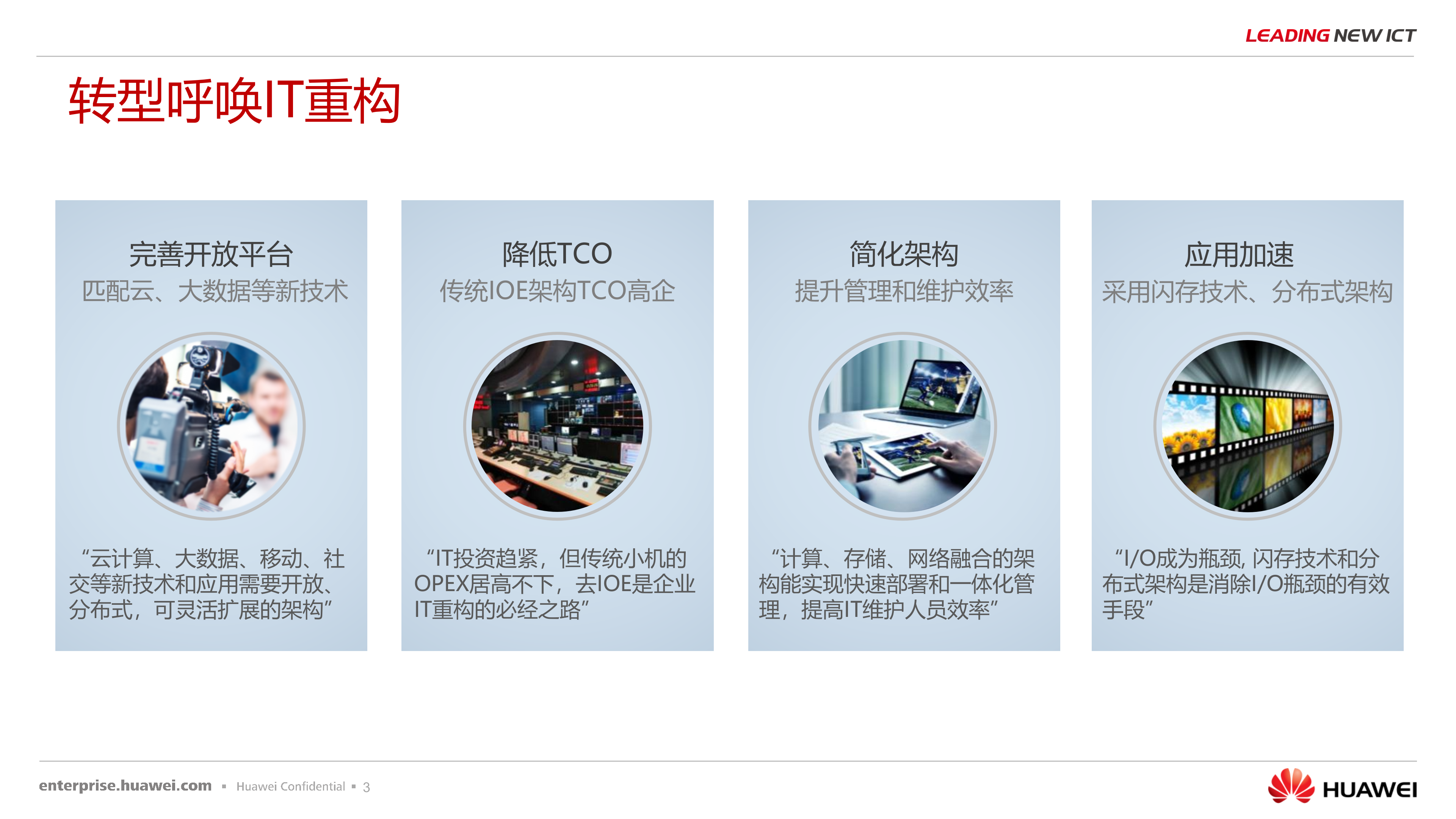 华为服务器解决方案_ITIL之家(www.itilzj.com)_.PPTX 第3页