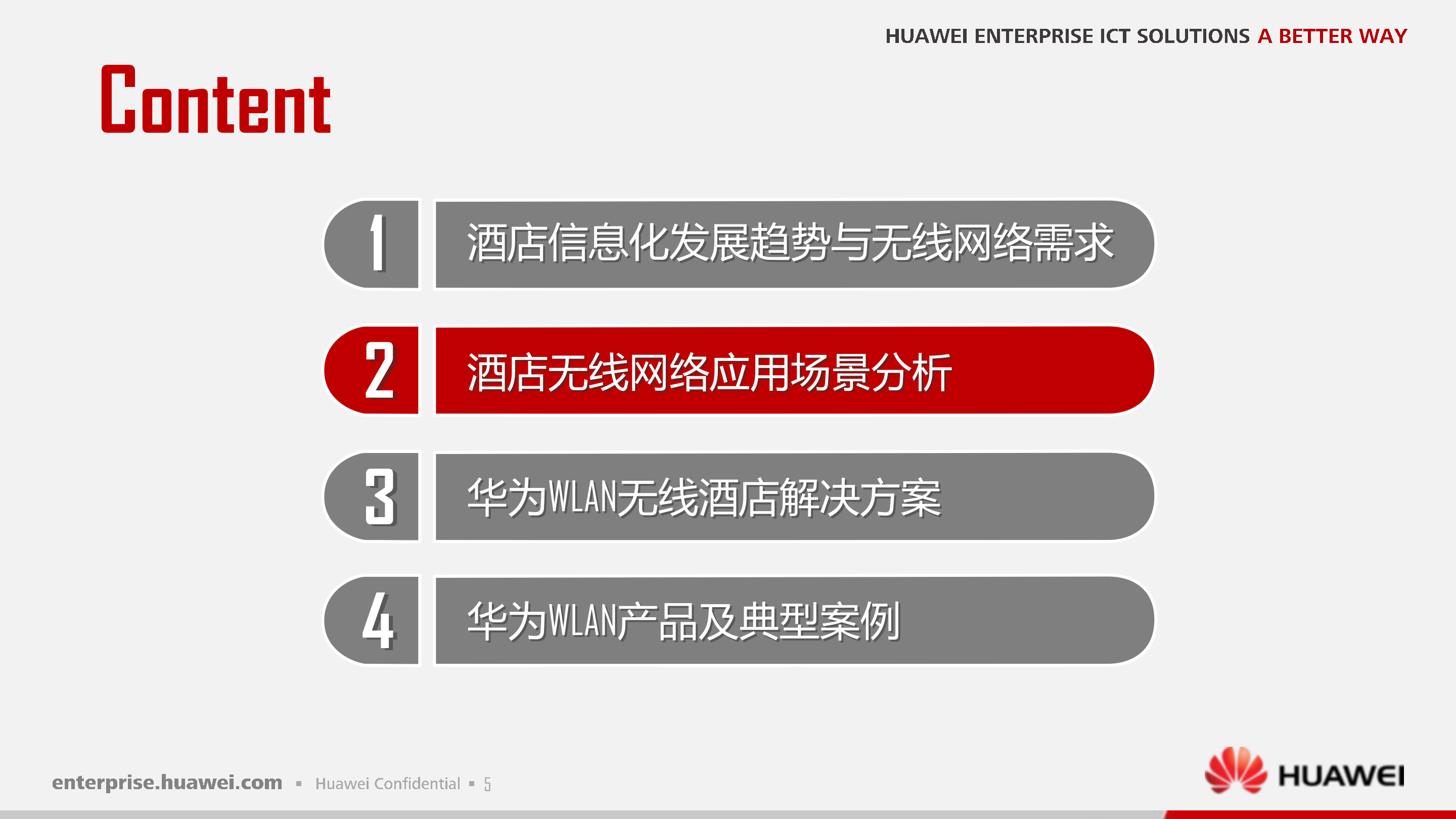 华为酒店WLAN解决方案_ITIL之家(www.itilzj.com)_.PPTX 第6页