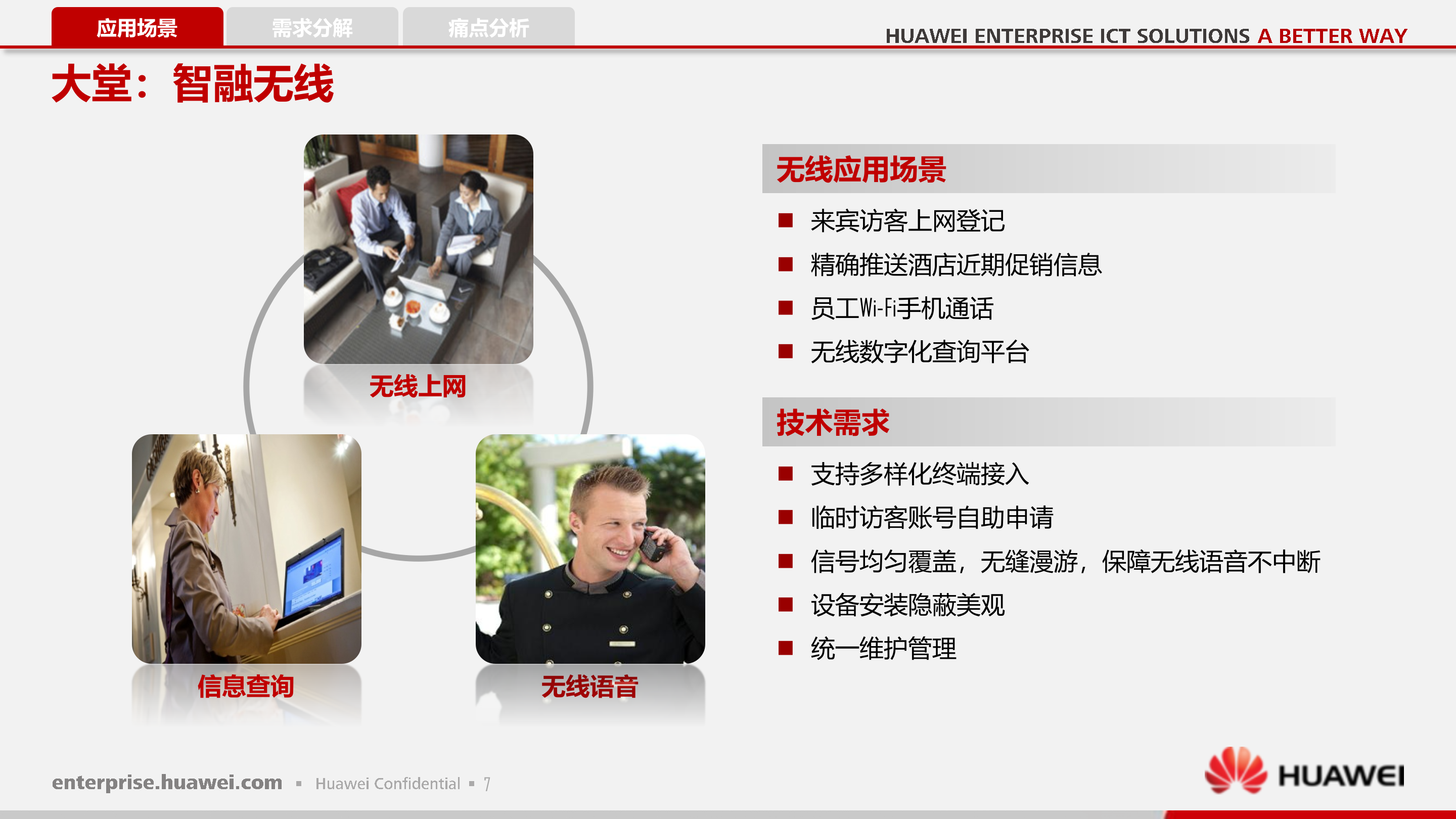 华为酒店WLAN解决方案_ITIL之家(www.itilzj.com)_.PPTX 第8页