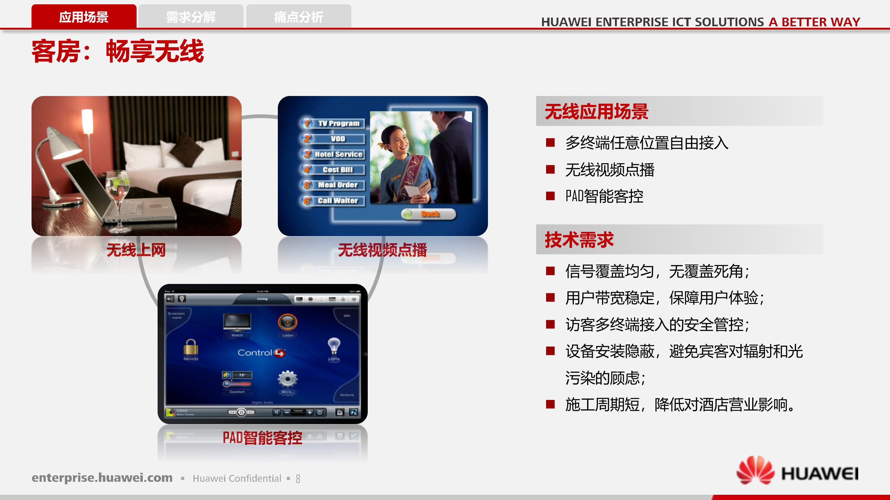华为酒店WLAN解决方案_ITIL之家(www.itilzj.com)_.PPTX 第9页