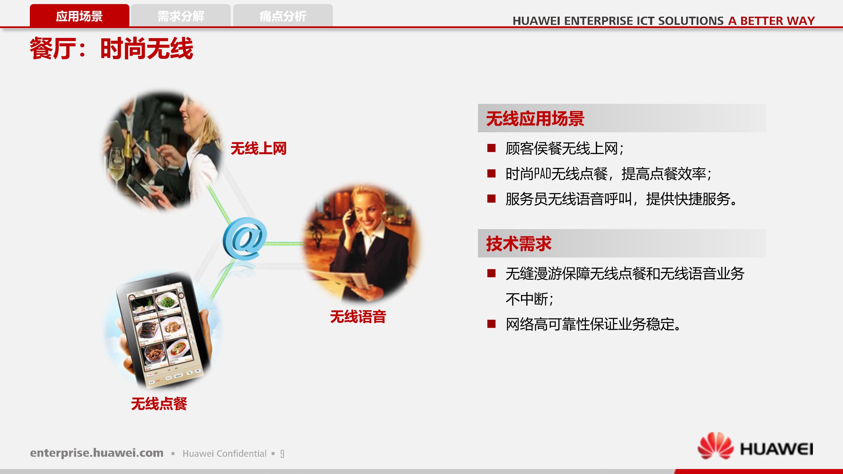 华为酒店WLAN解决方案_ITIL之家(www.itilzj.com)_.PPTX 第10页