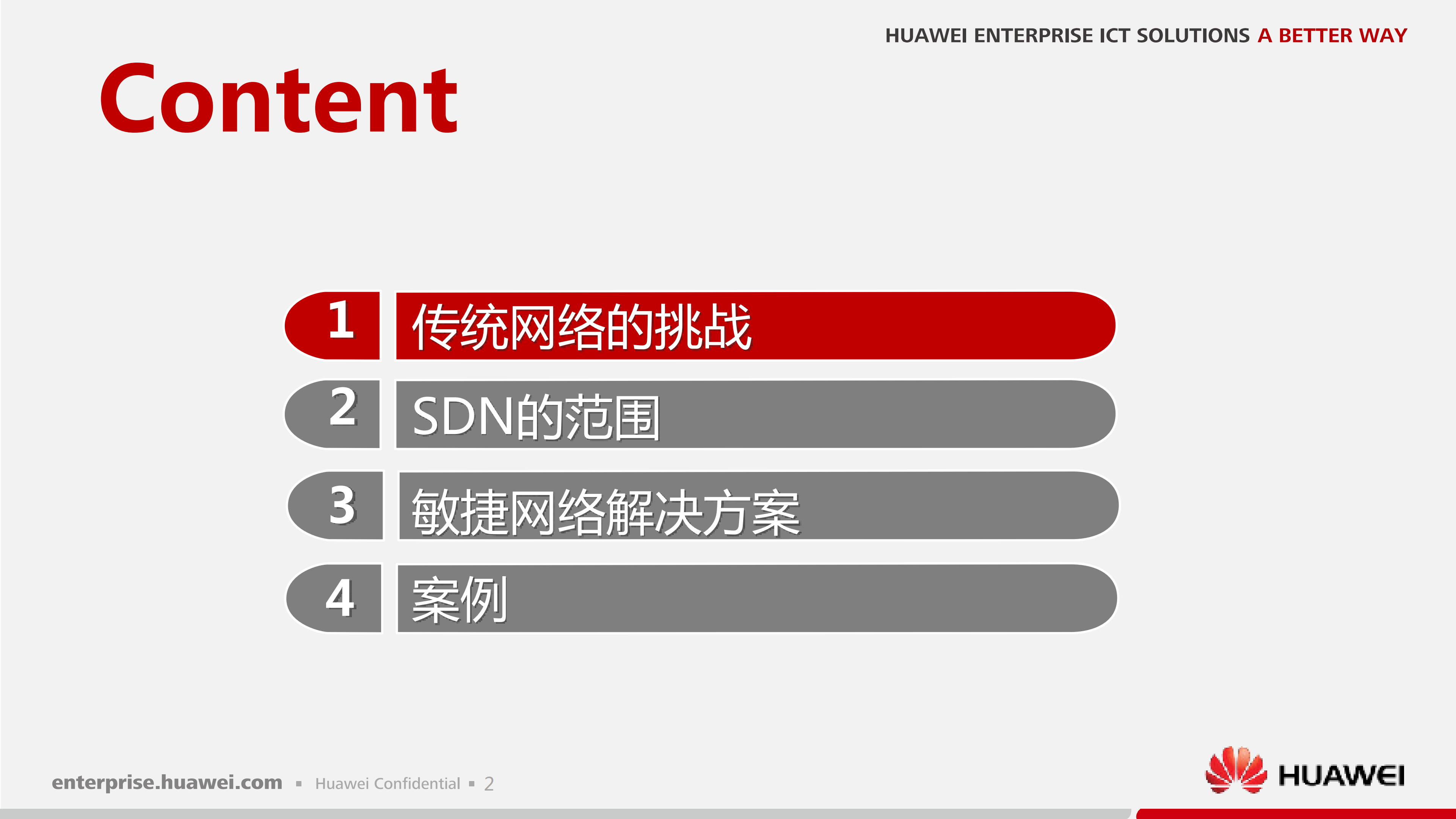 华为敏捷网络解决方案_ITIL之家(www.itilzj.com)_.PDF 第2页