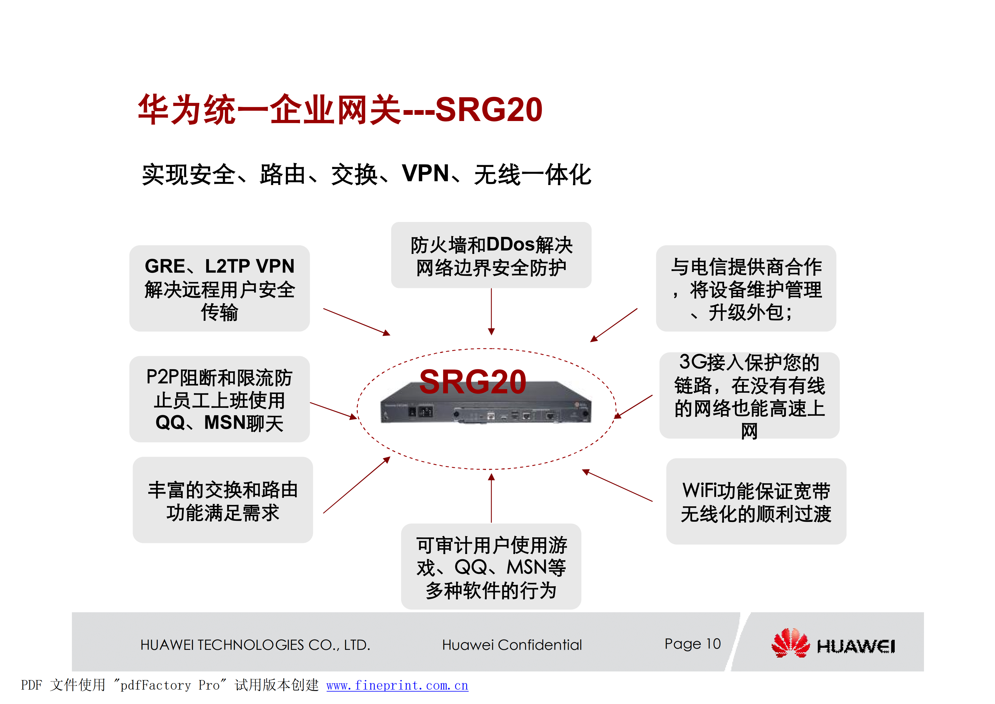 华为企业网关解决方案_ITIL之家(www.itilzj.com)_.PDF 第10页