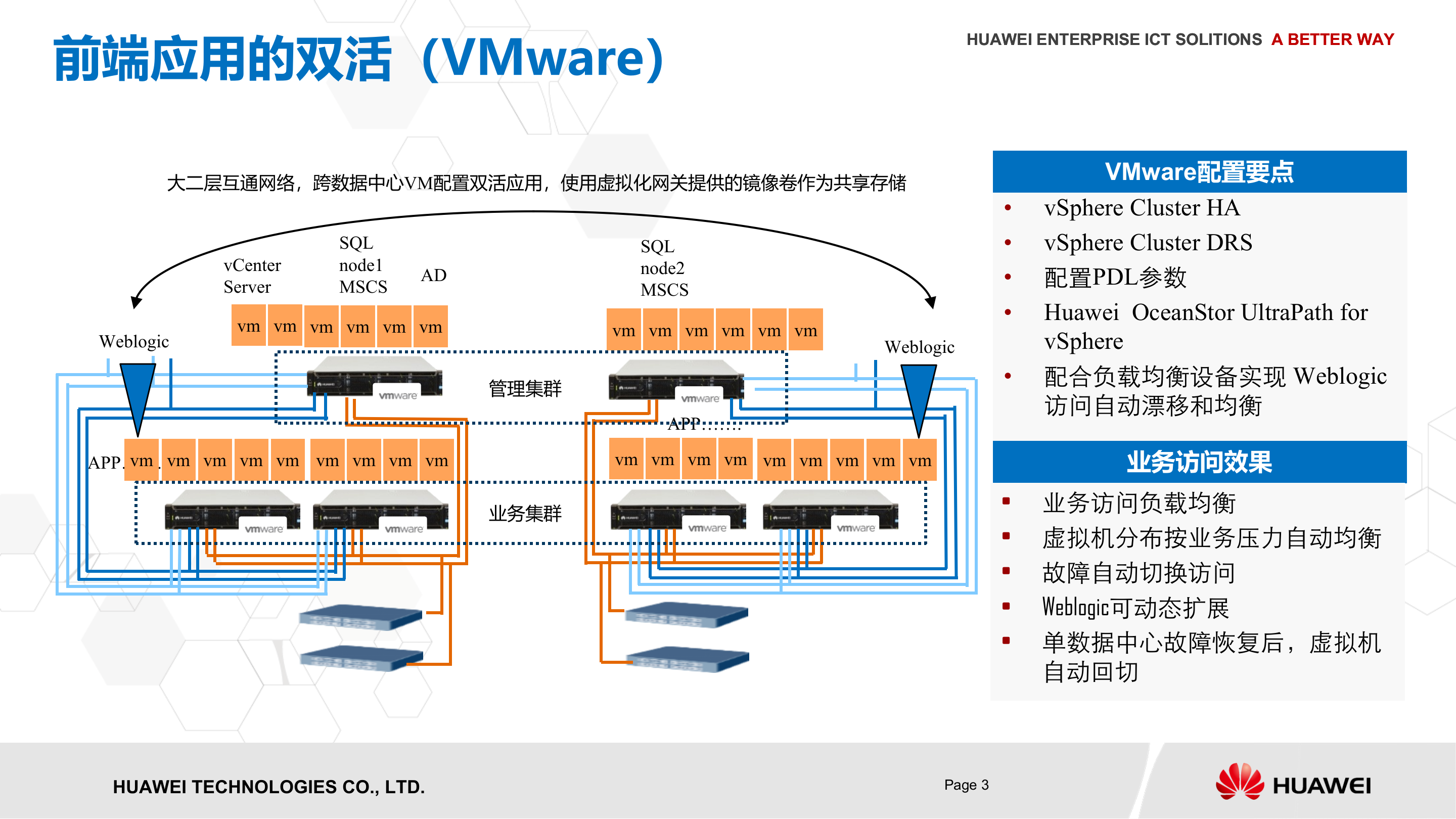 华为双活数据中心解决方案_ITIL之家(www.itilzj.com)_.PPTX 第4页