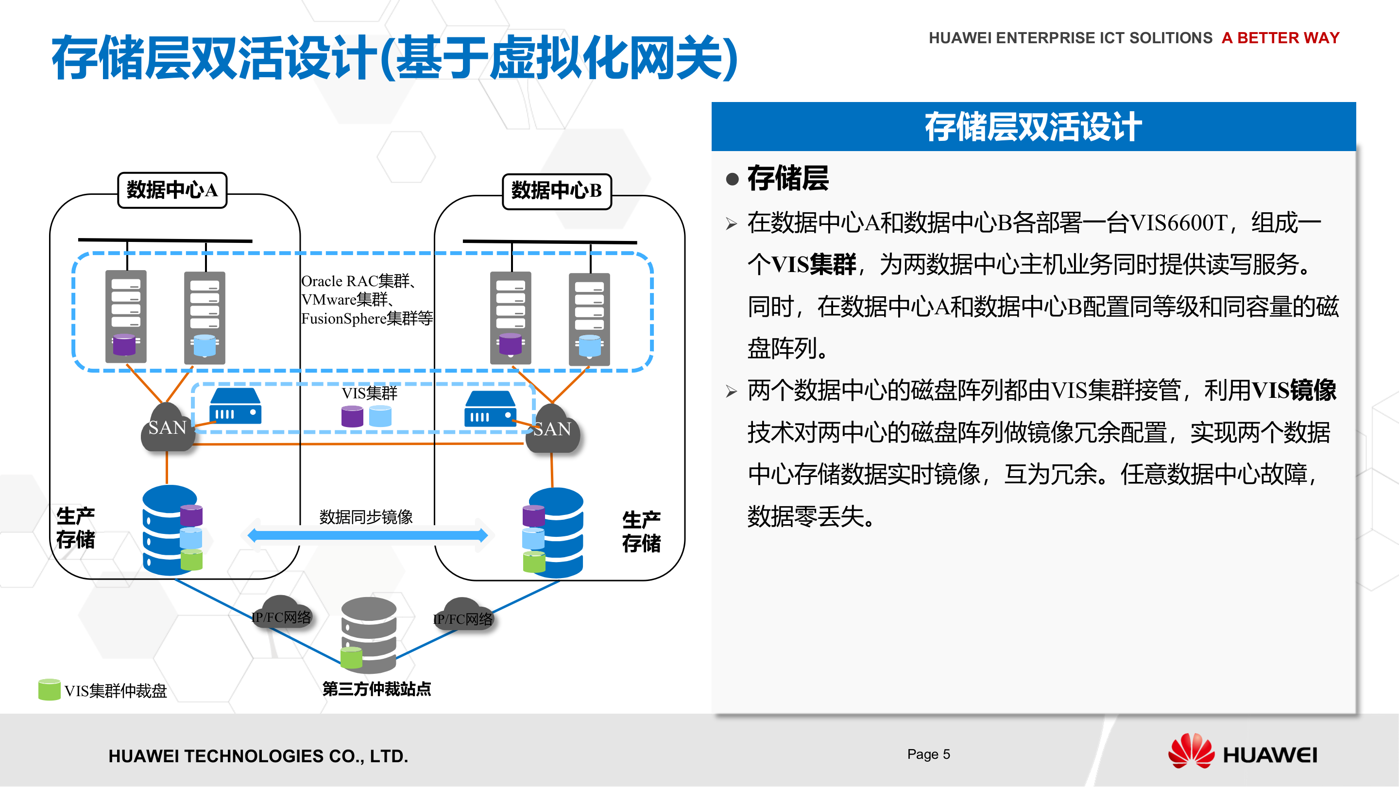 华为双活数据中心解决方案_ITIL之家(www.itilzj.com)_.PPTX 第6页