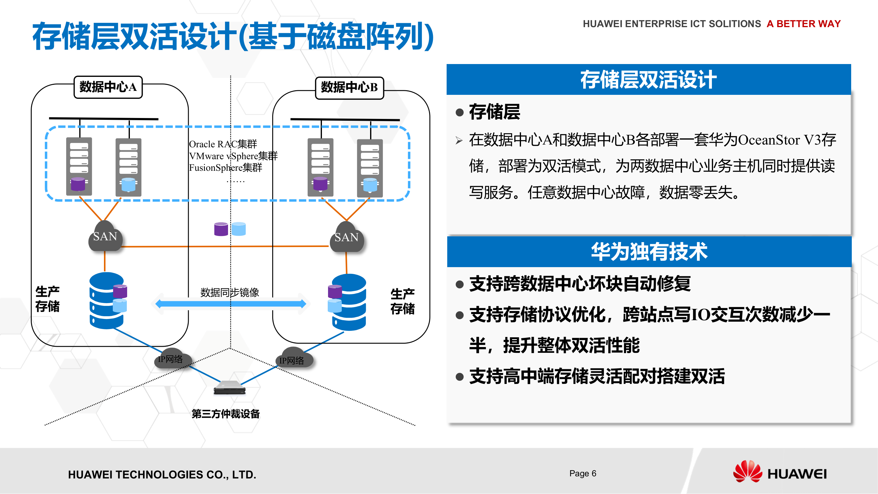 华为双活数据中心解决方案_ITIL之家(www.itilzj.com)_.PPTX 第7页