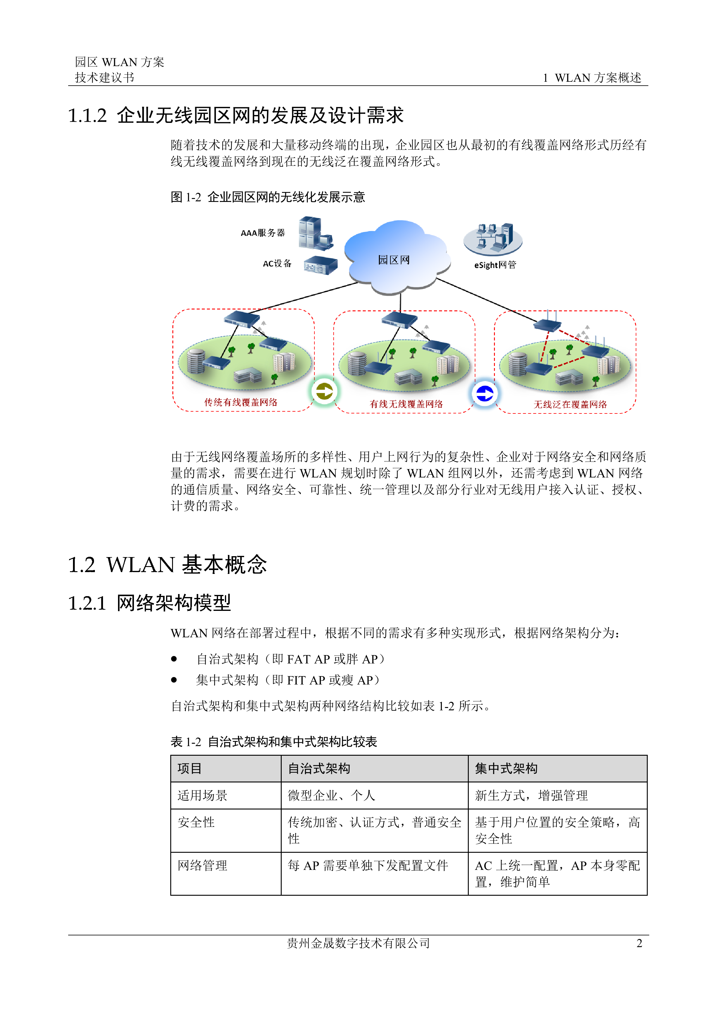 华为园区WLAN方案技术建议书_ITIL之家(www.itilzj.com)_.DOCX 第5页