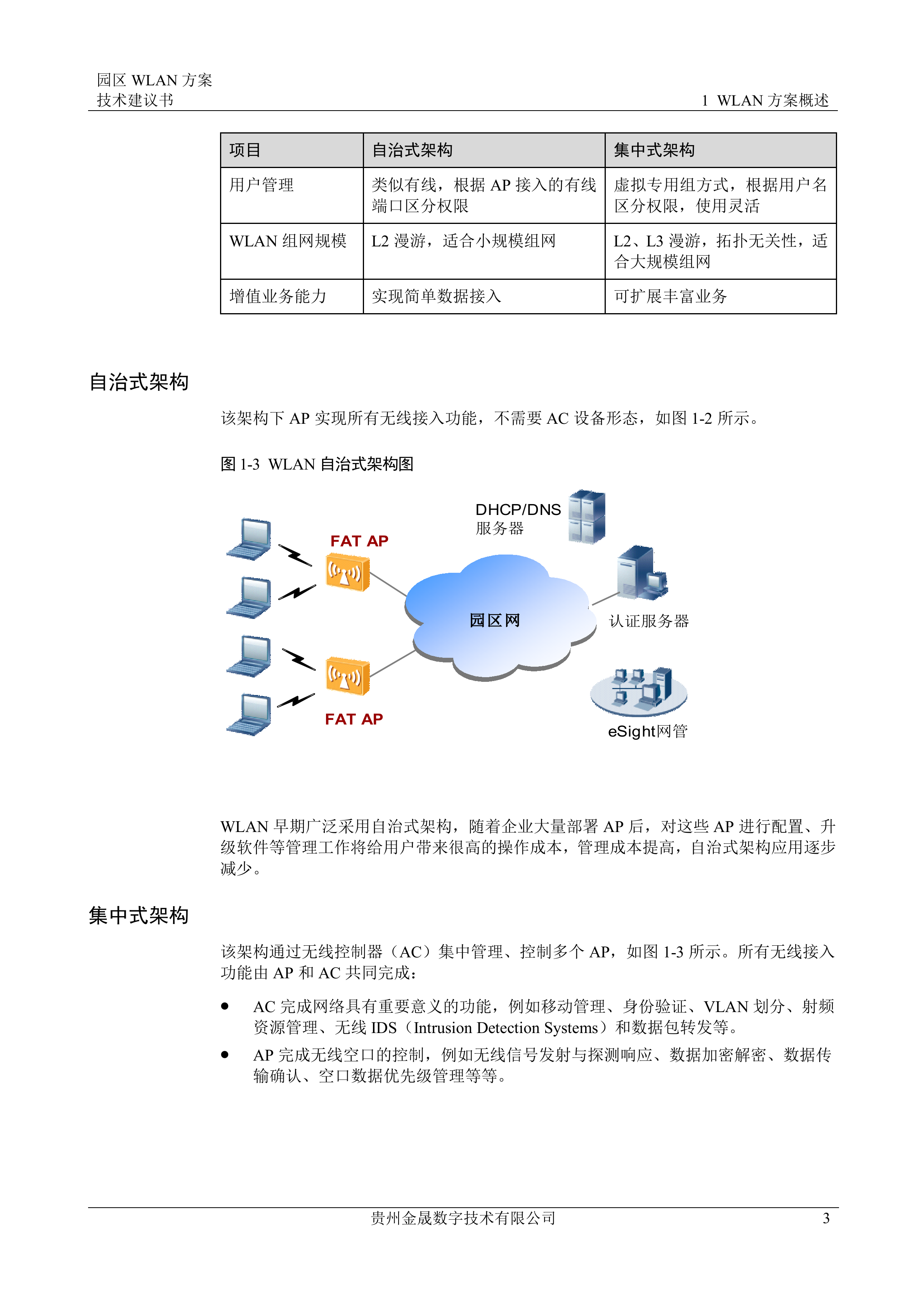 华为园区WLAN方案技术建议书_ITIL之家(www.itilzj.com)_.DOCX 第6页