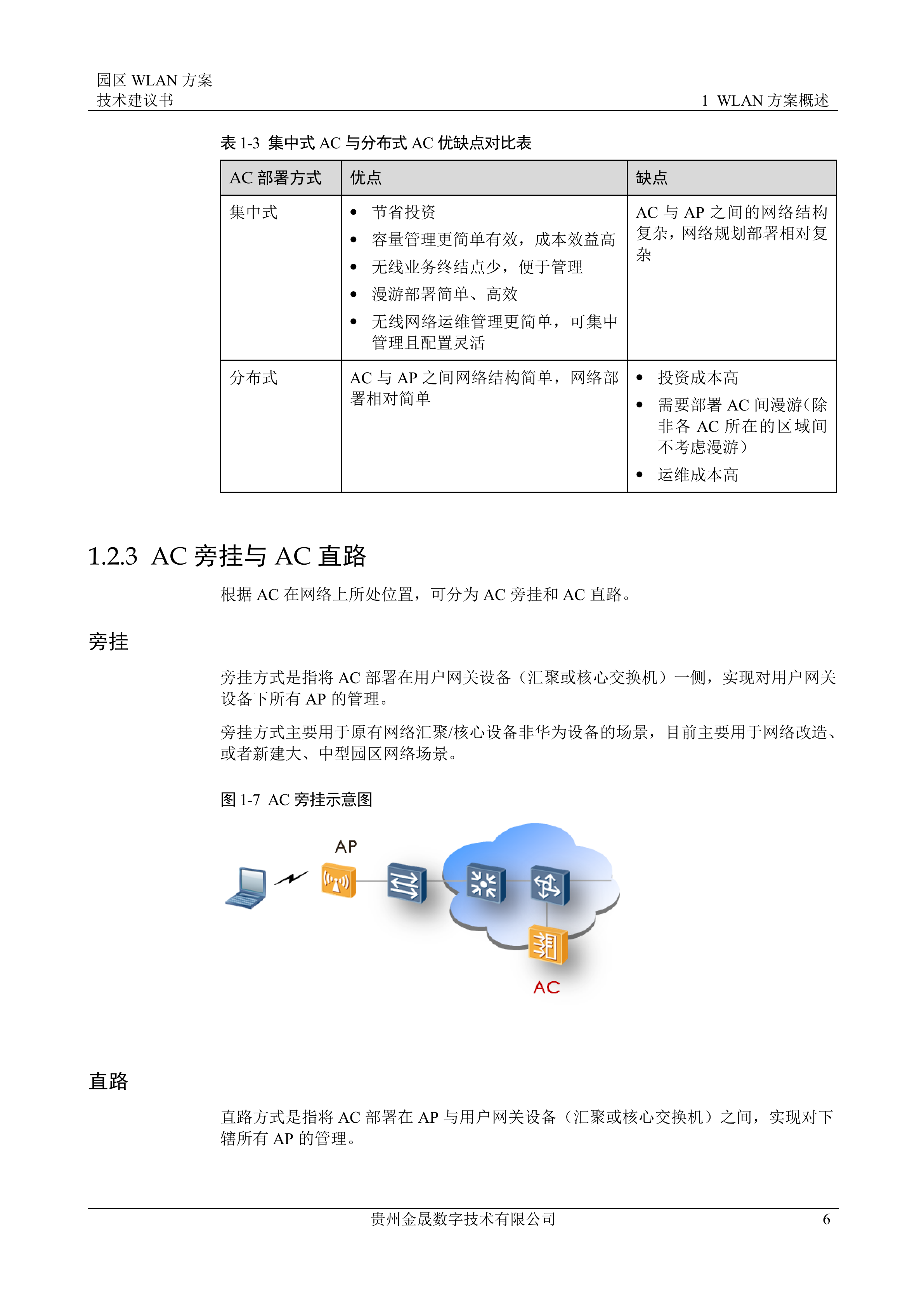 华为园区WLAN方案技术建议书_ITIL之家(www.itilzj.com)_.DOCX 第9页