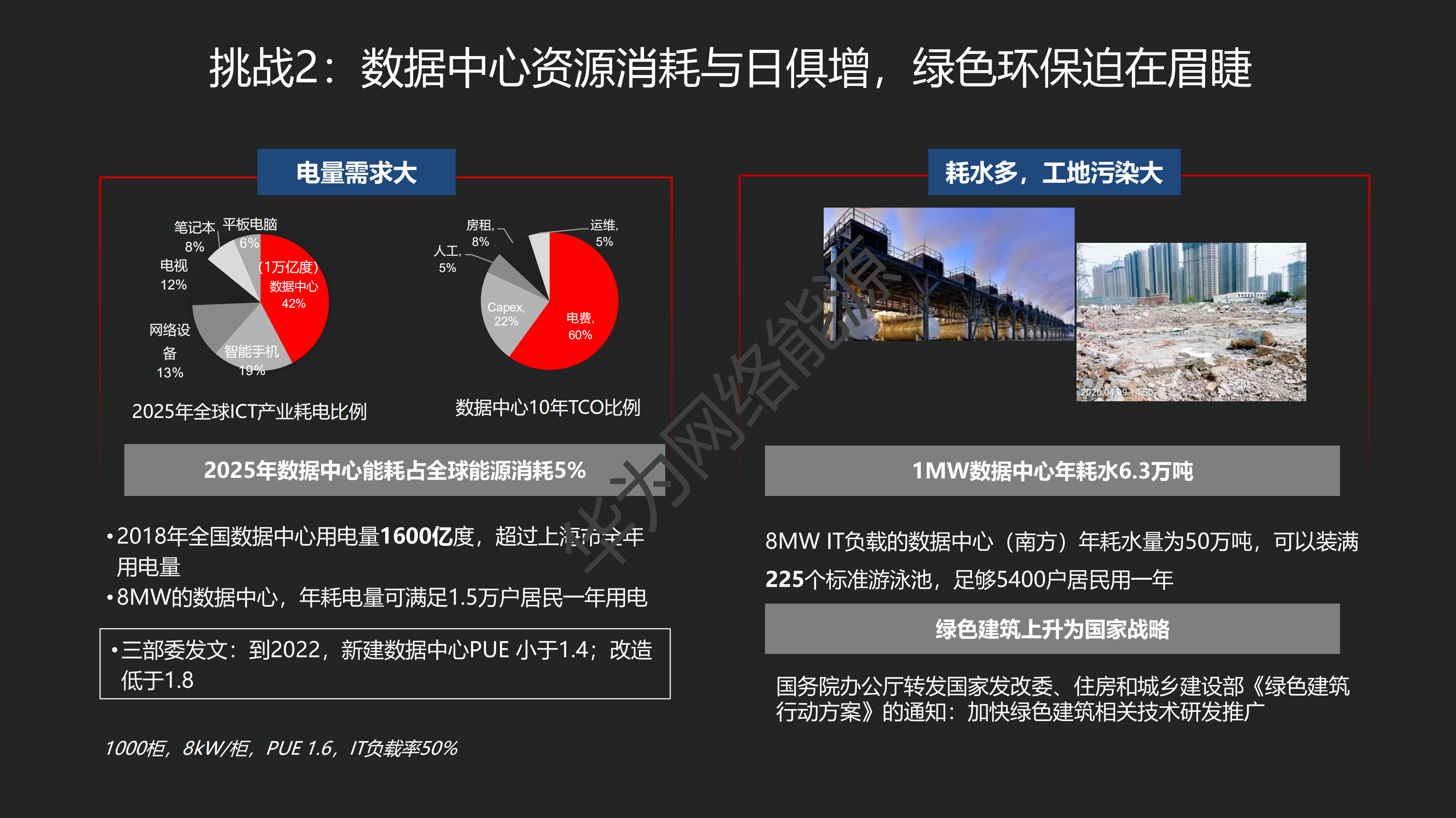 华为预制模块化数据中心_ITIL之家(www.itilzj.com)_.PDF 第5页