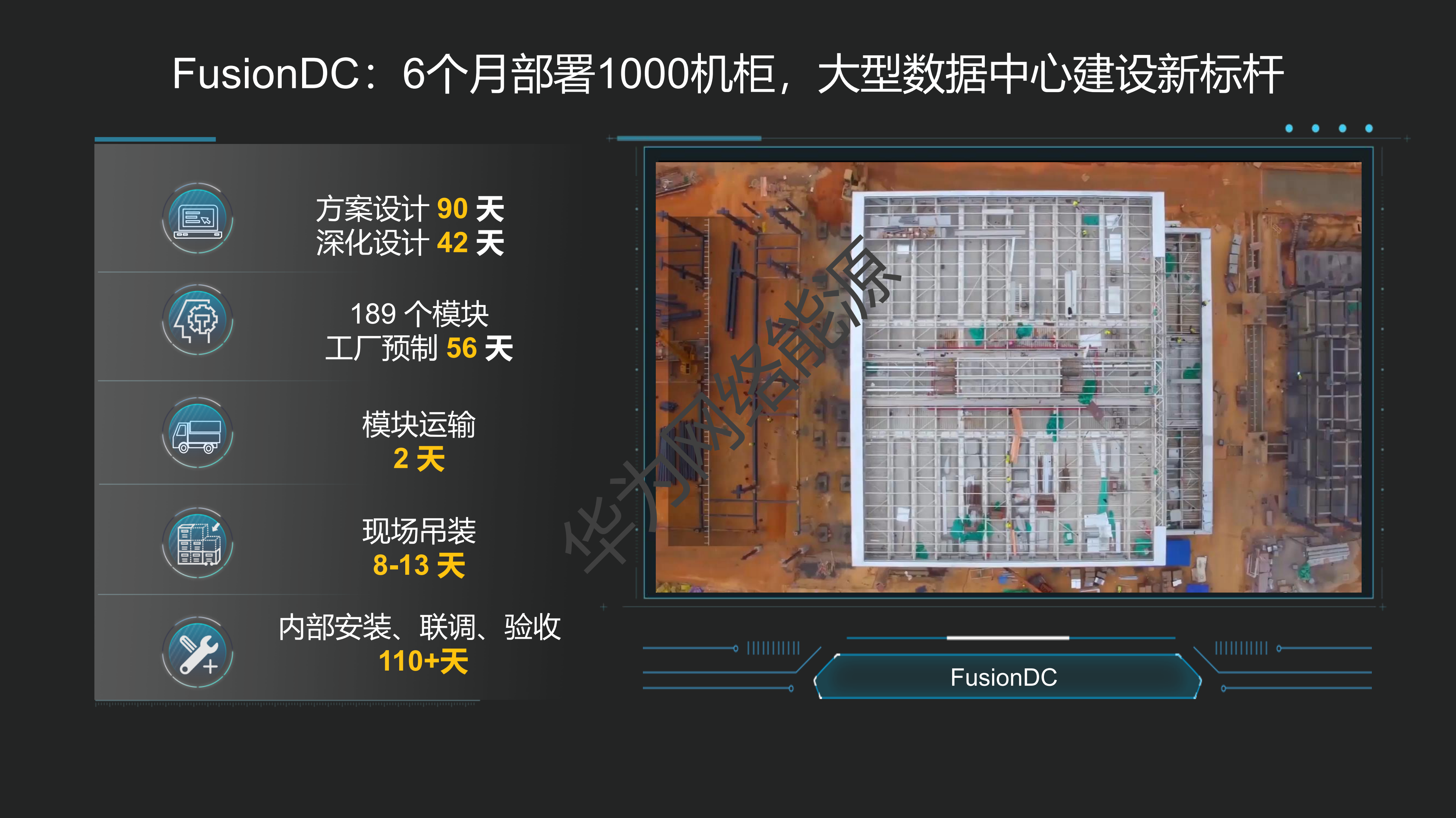华为预制模块化数据中心_ITIL之家(www.itilzj.com)_.PDF 第10页