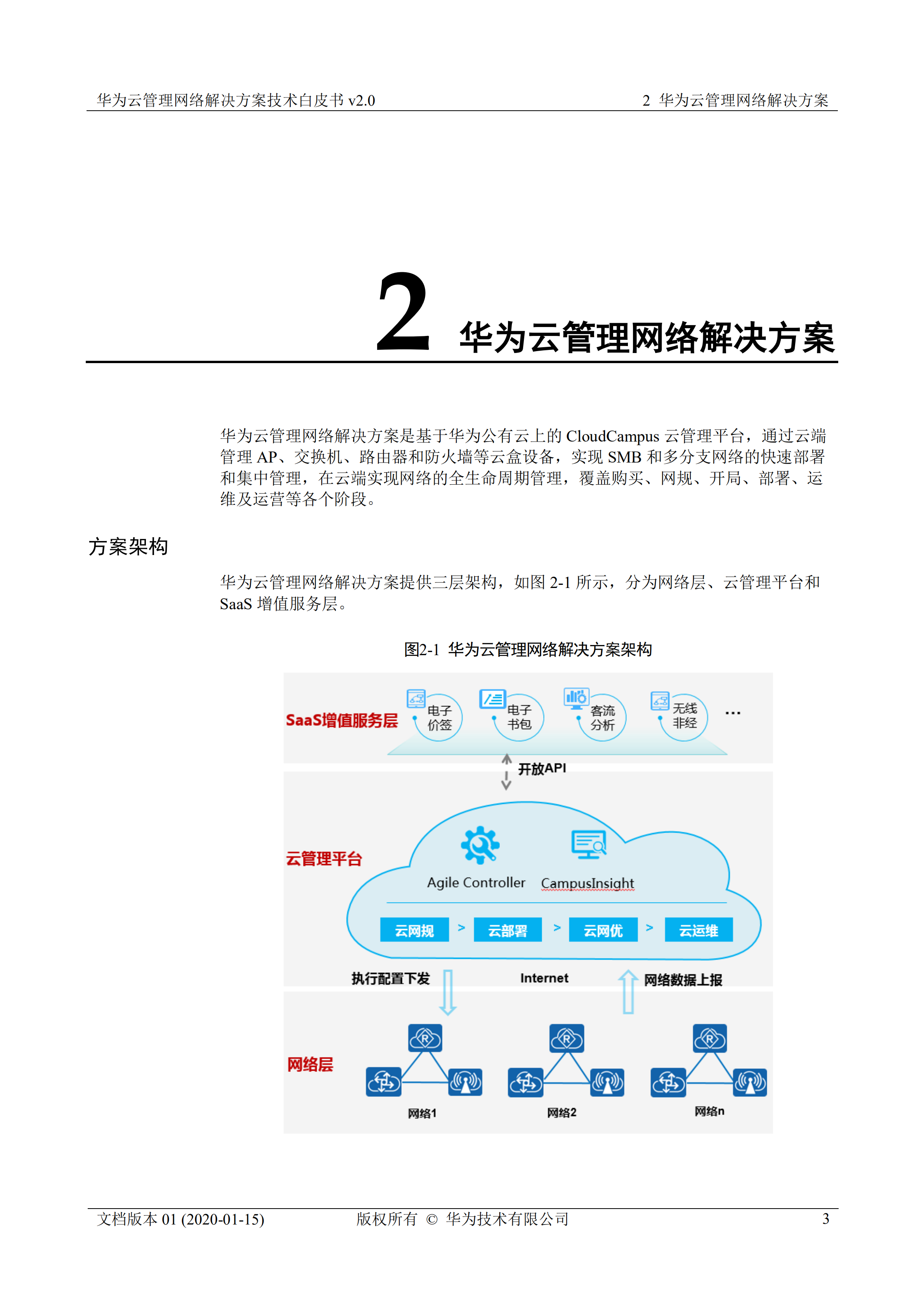 华为云管理网络解决方案技术白皮书v20_ITIL之家(www.itilzj.com)_.PDF 第8页