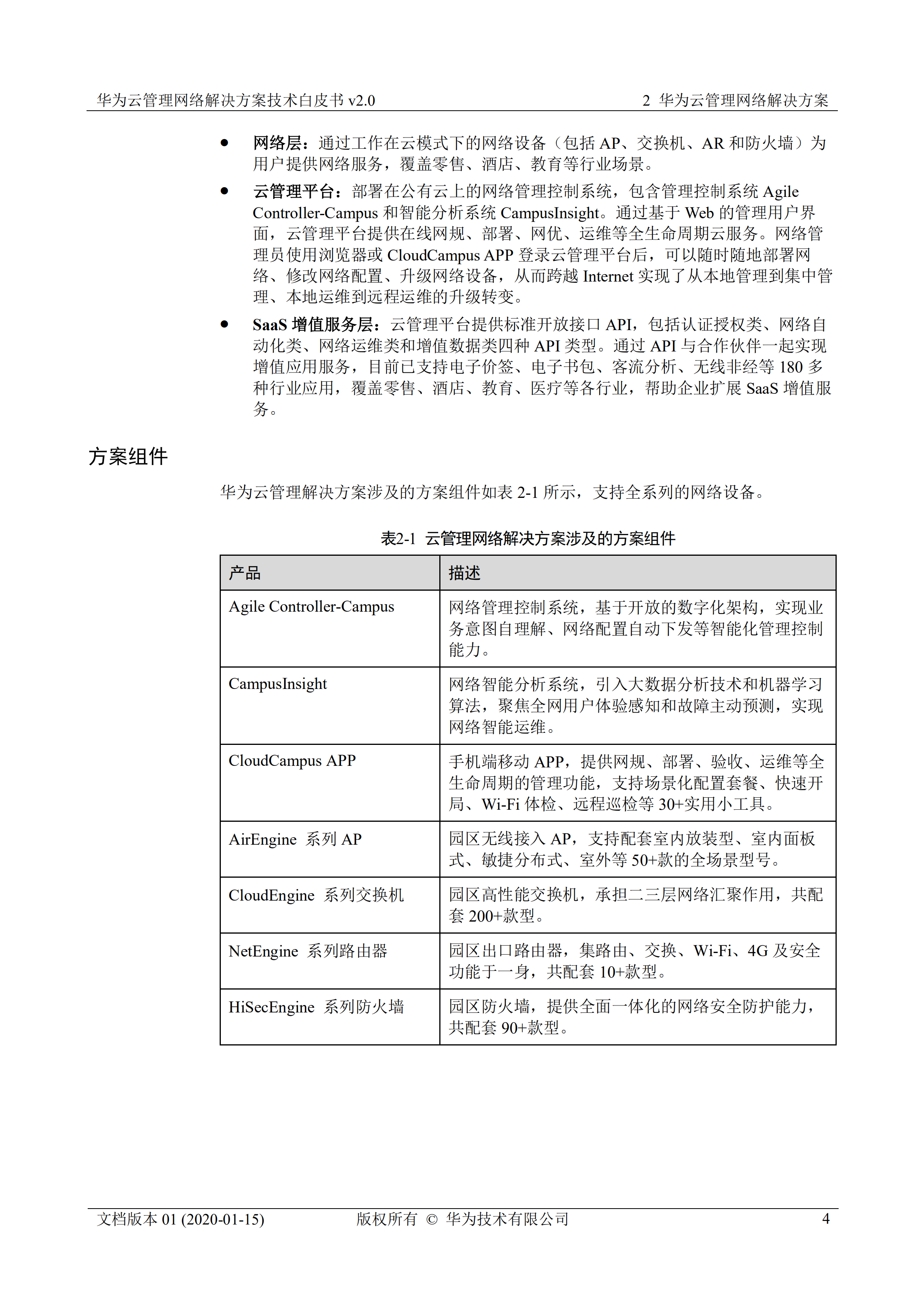 华为云管理网络解决方案技术白皮书v20_ITIL之家(www.itilzj.com)_.PDF 第9页
