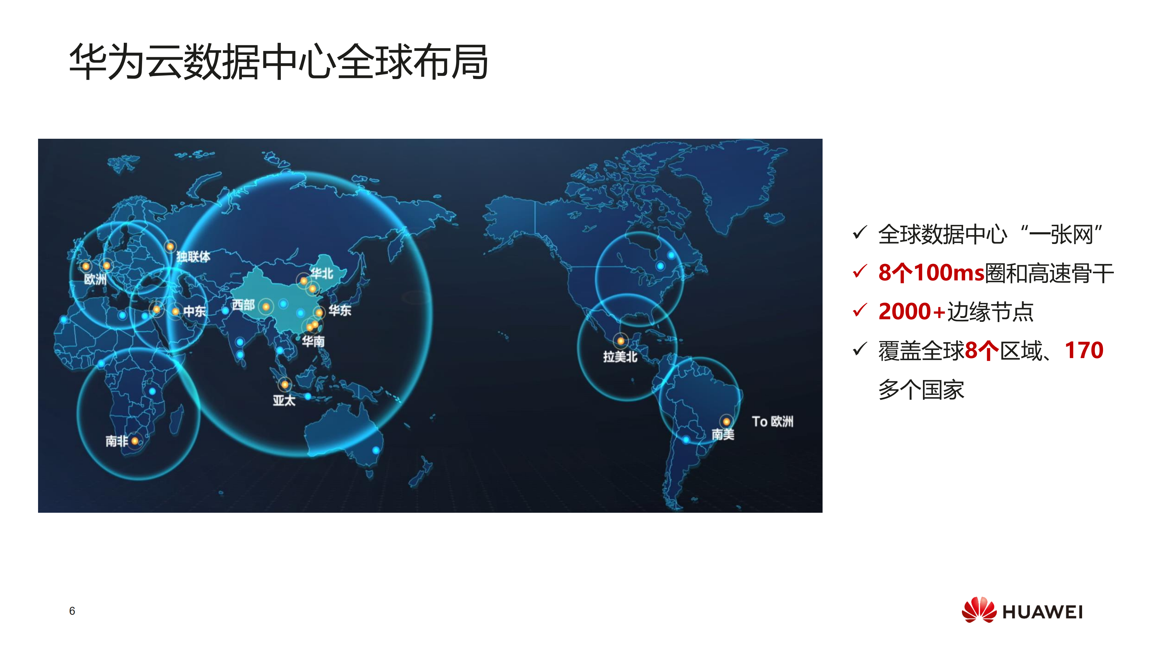 华为云全栈、极简、智能数据中心最佳实践_ITIL之家(www.itilzj.com)_.PDF 第6页