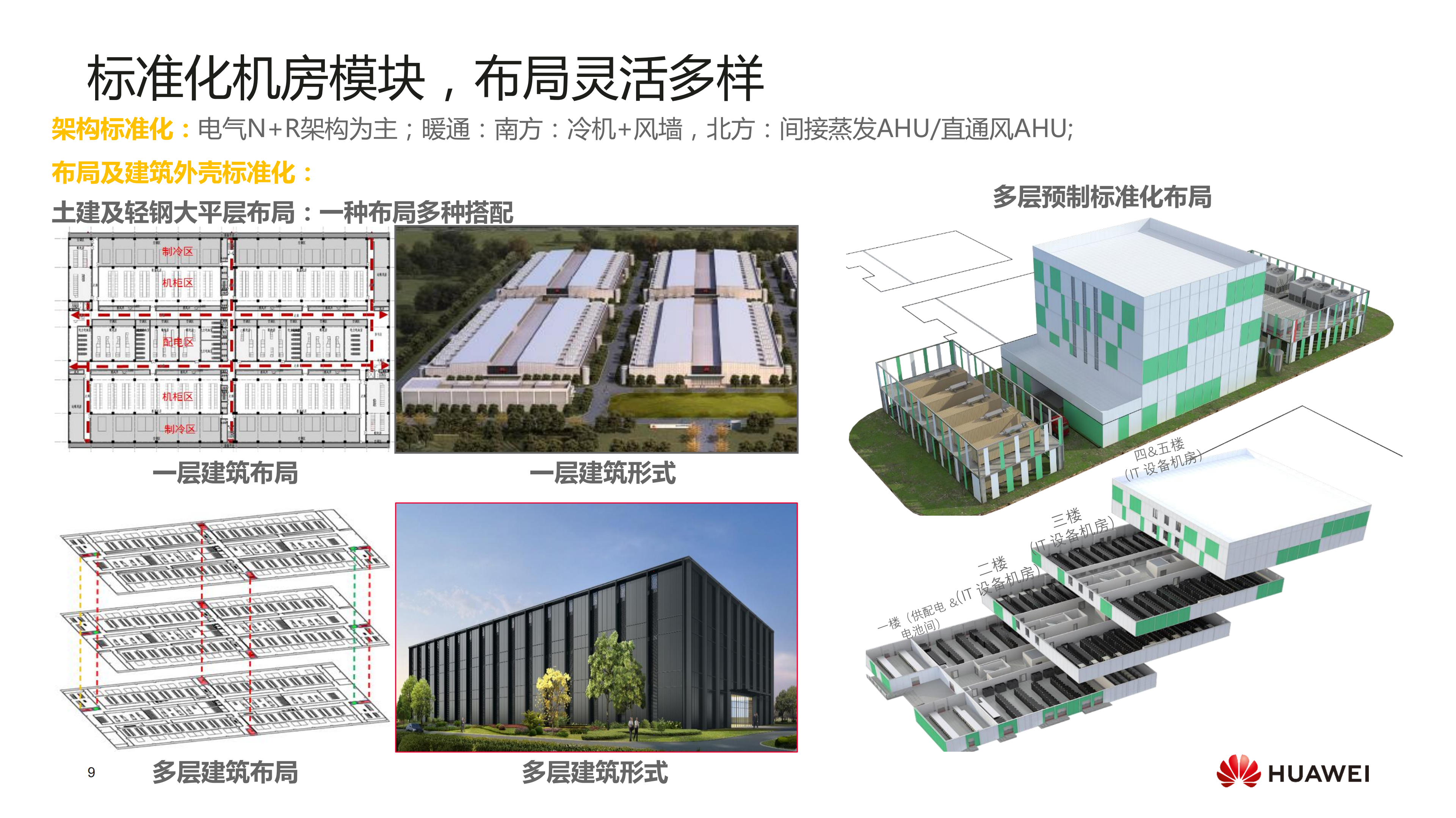 华为云全栈、极简、智能数据中心最佳实践_ITIL之家(www.itilzj.com)_.PDF 第9页