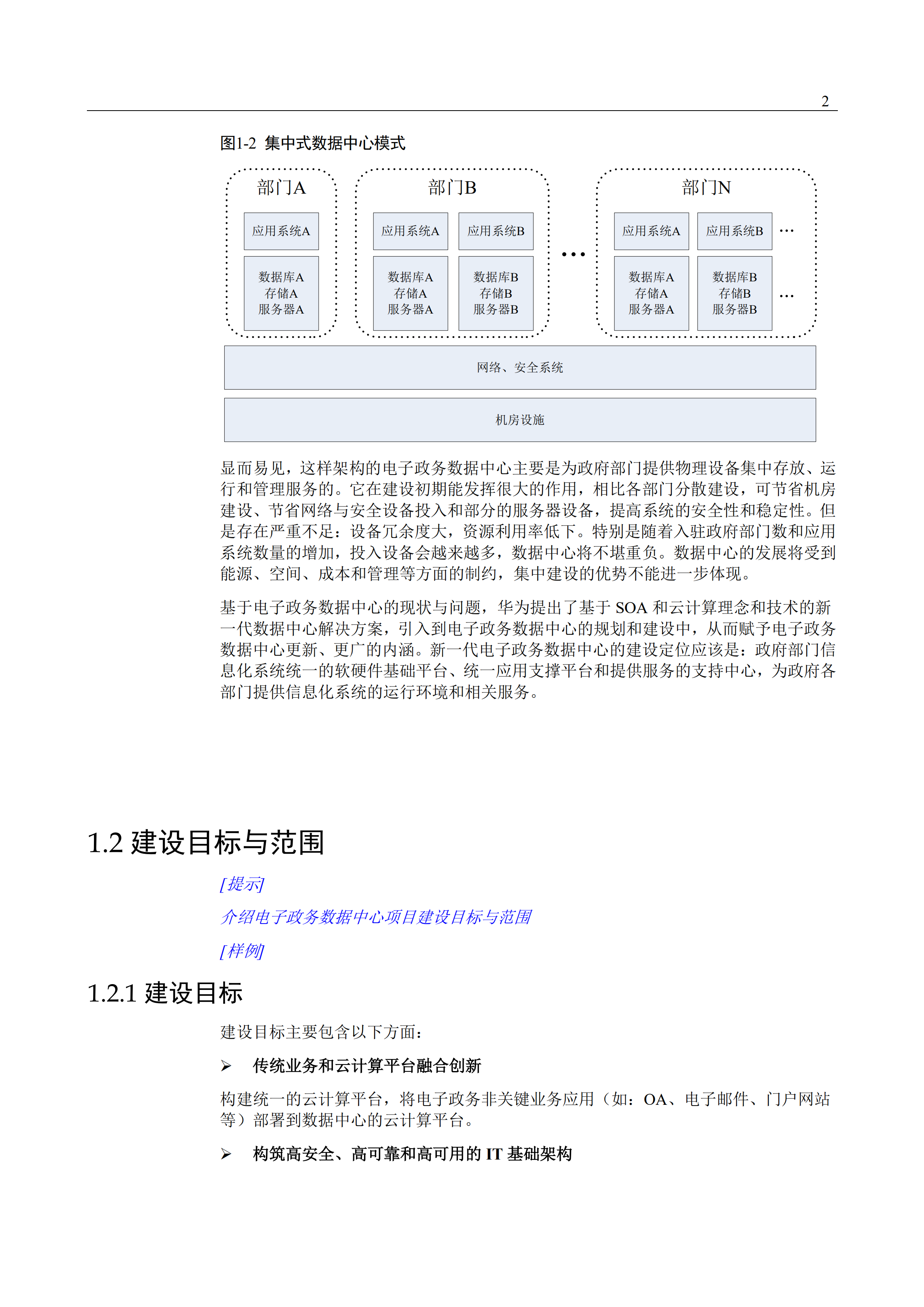 华为政务云数据中心解决方案_ITIL之家(www.itilzj.com)_.PDF 第8页