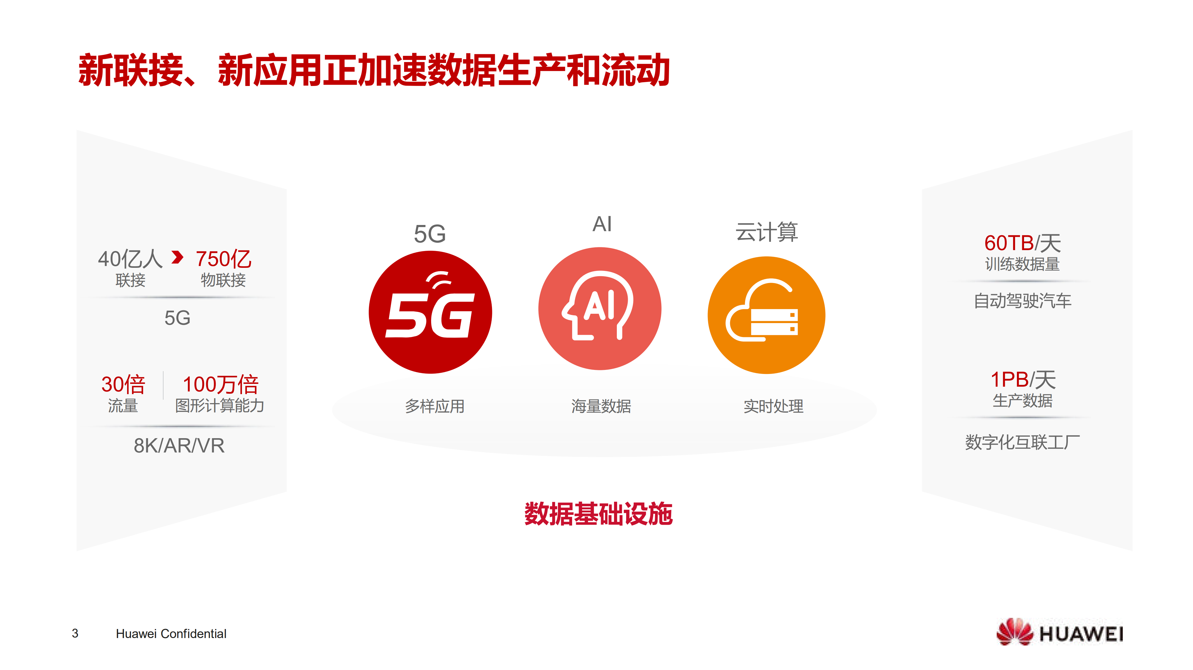 华为智能闪存护航金融核心系统升级_ITIL之家(www.itilzj.com)_.PDF 第3页