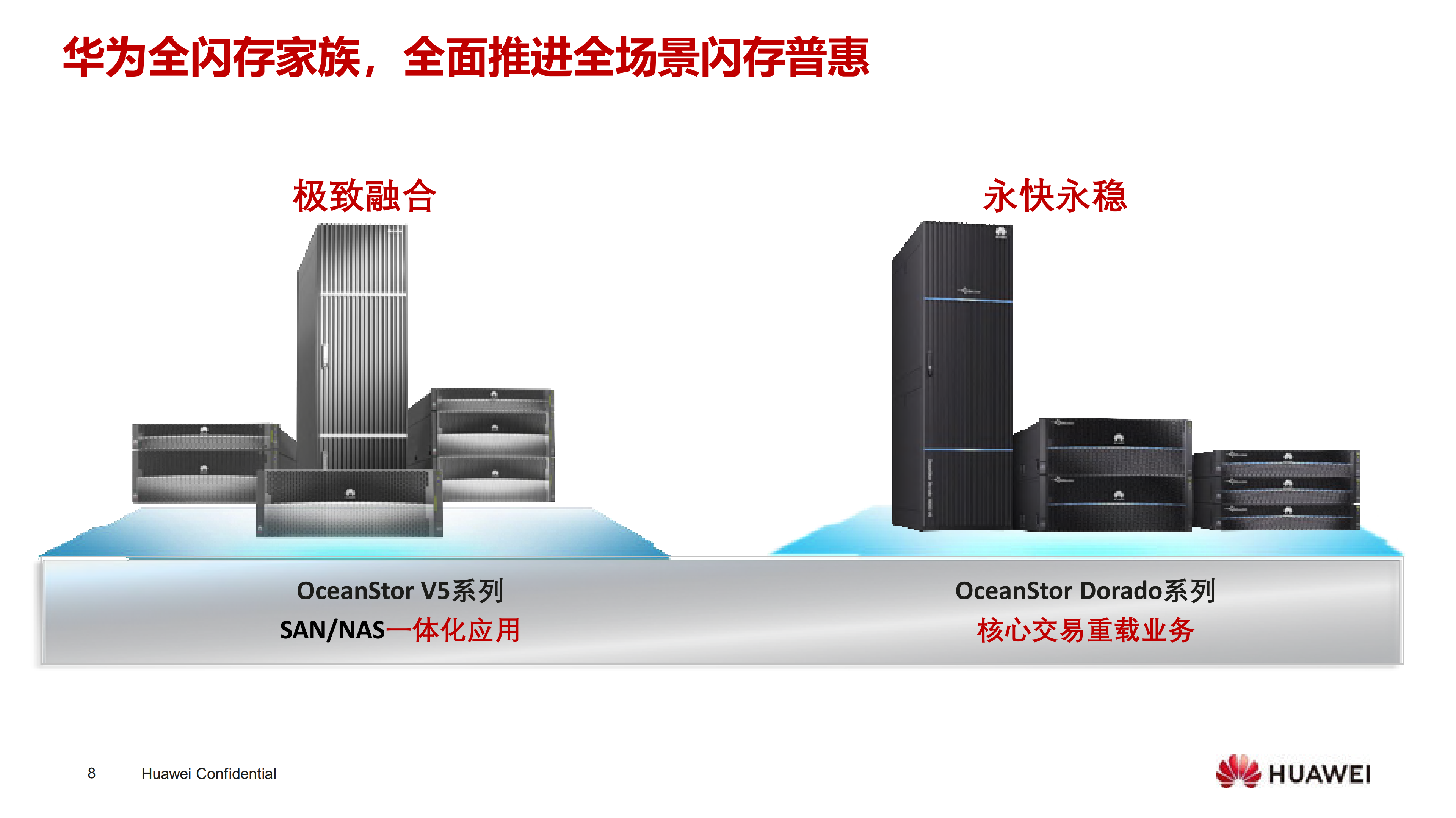 华为智能闪存护航金融核心系统升级_ITIL之家(www.itilzj.com)_.PDF 第8页
