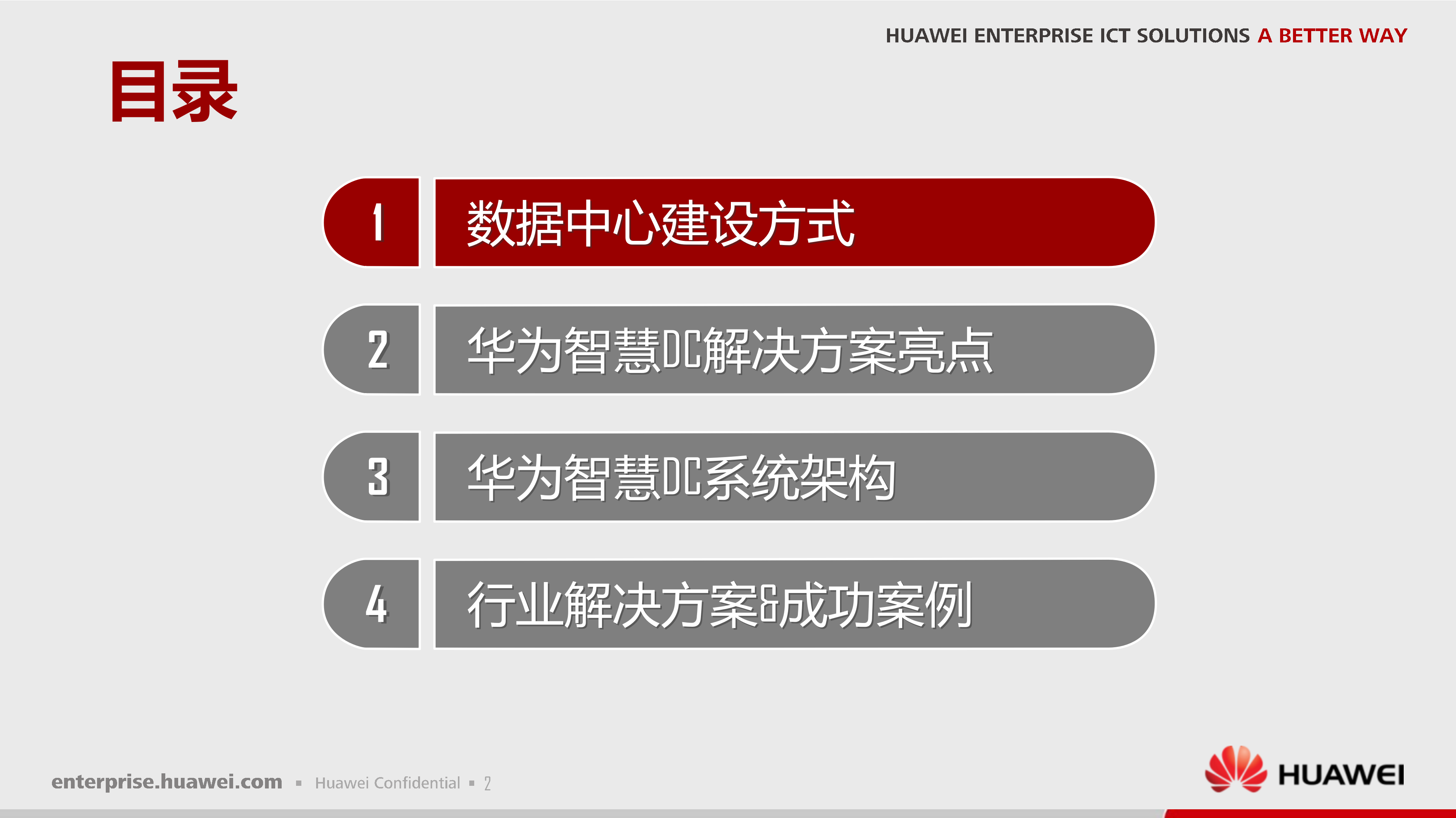 华为智慧数据中心解决方案_ITIL之家(www.itilzj.com)_.PPTX 第2页