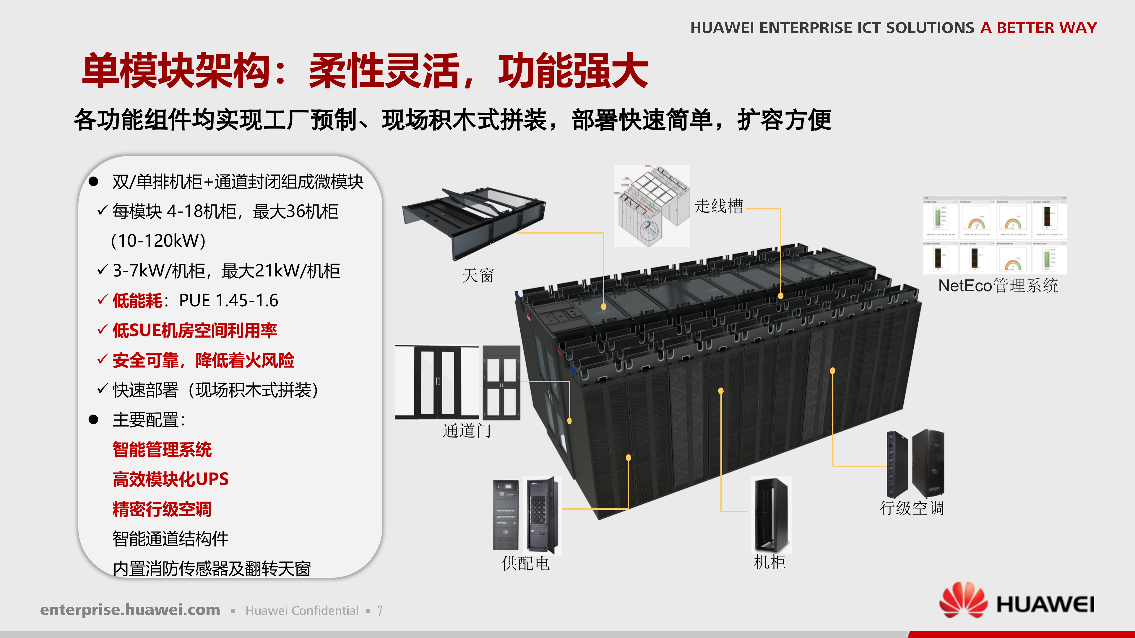 华为智慧数据中心解决方案_ITIL之家(www.itilzj.com)_.PPTX 第7页