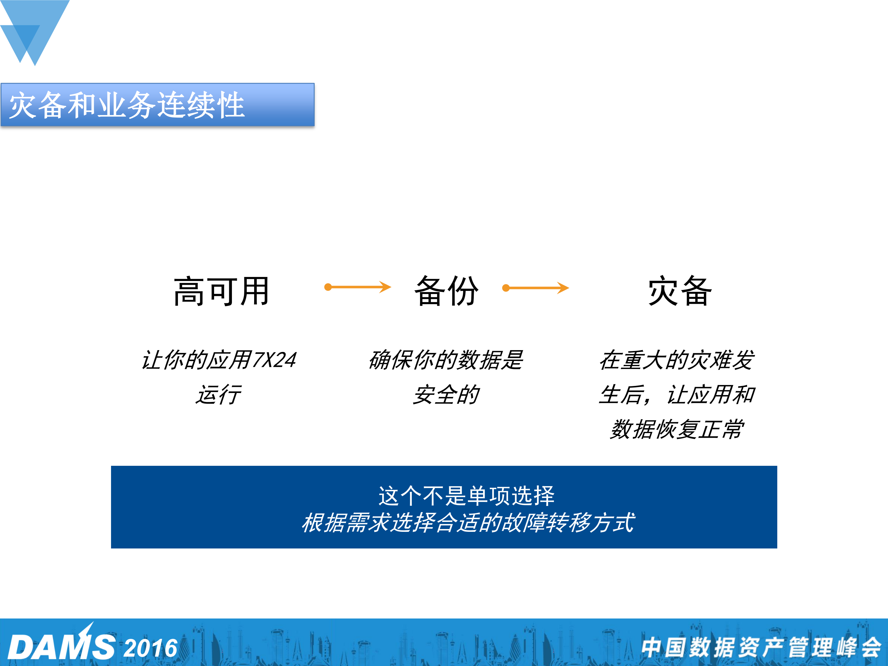 混合云架构下的数据容灾实践_ITIL之家(www.itilzj.com)_.PDF 第6页