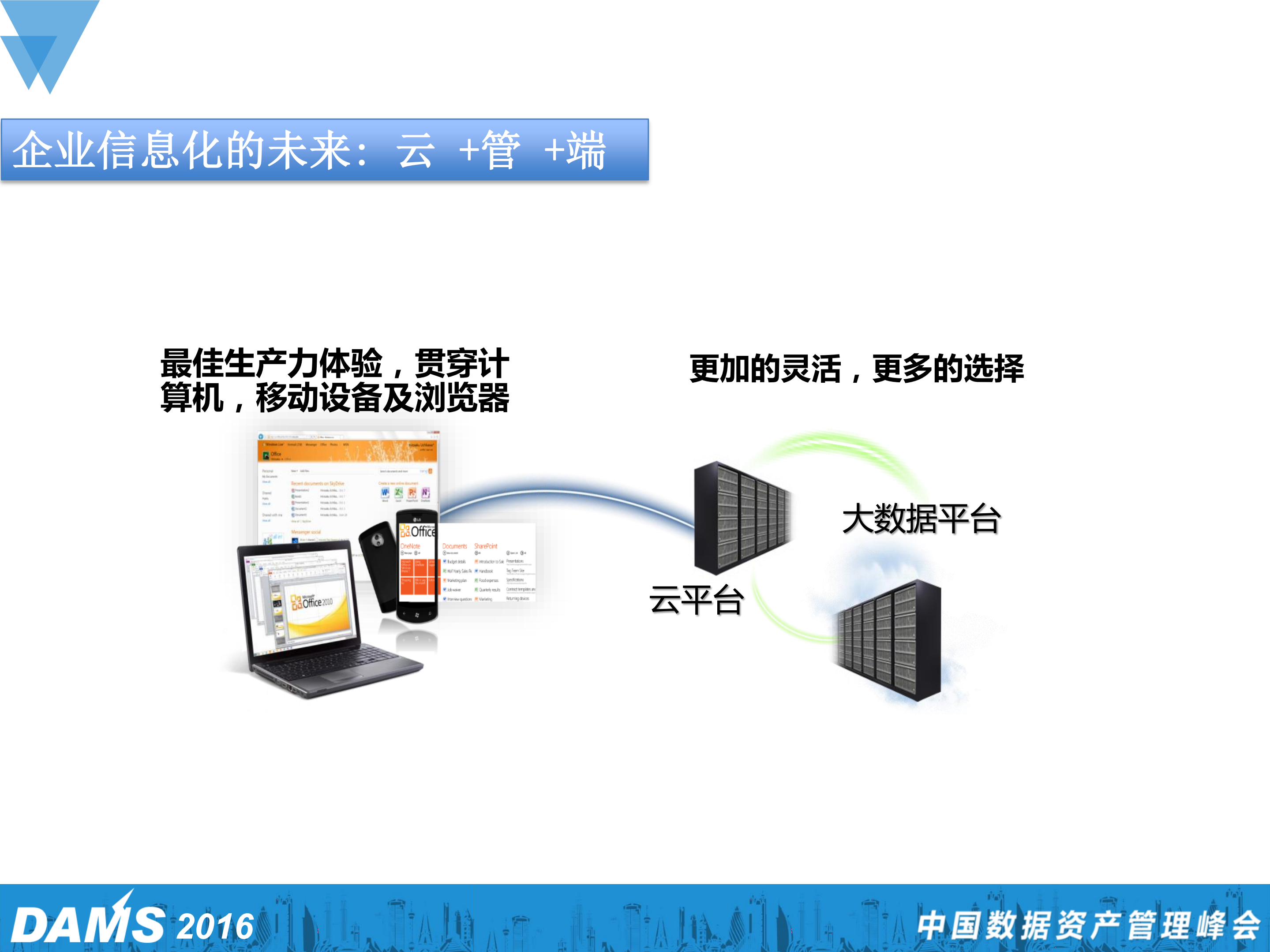 混合云架构下的数据容灾实践_ITIL之家(www.itilzj.com)_.PDF 第7页