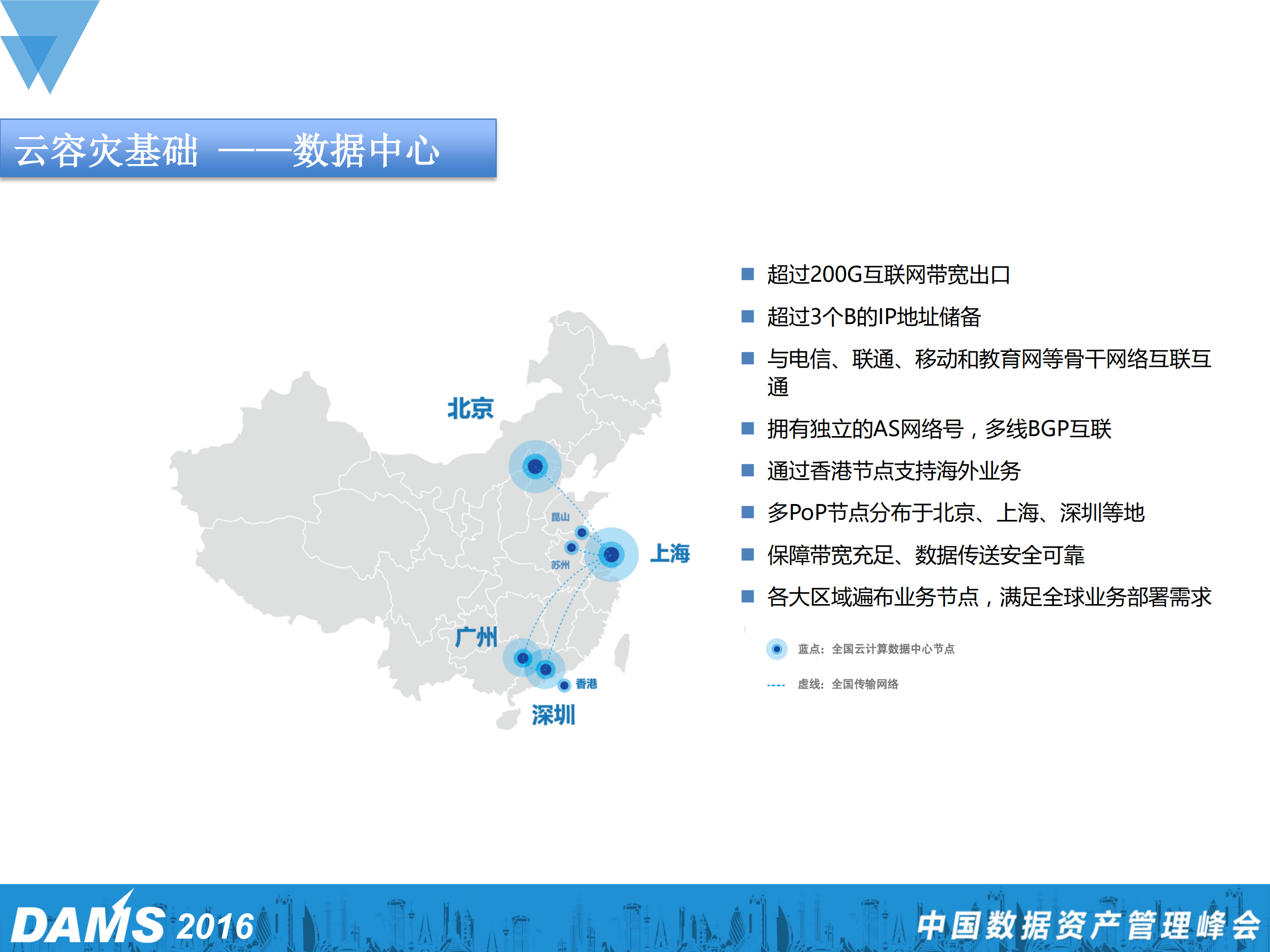 混合云架构下的数据容灾实践_ITIL之家(www.itilzj.com)_.PDF 第9页