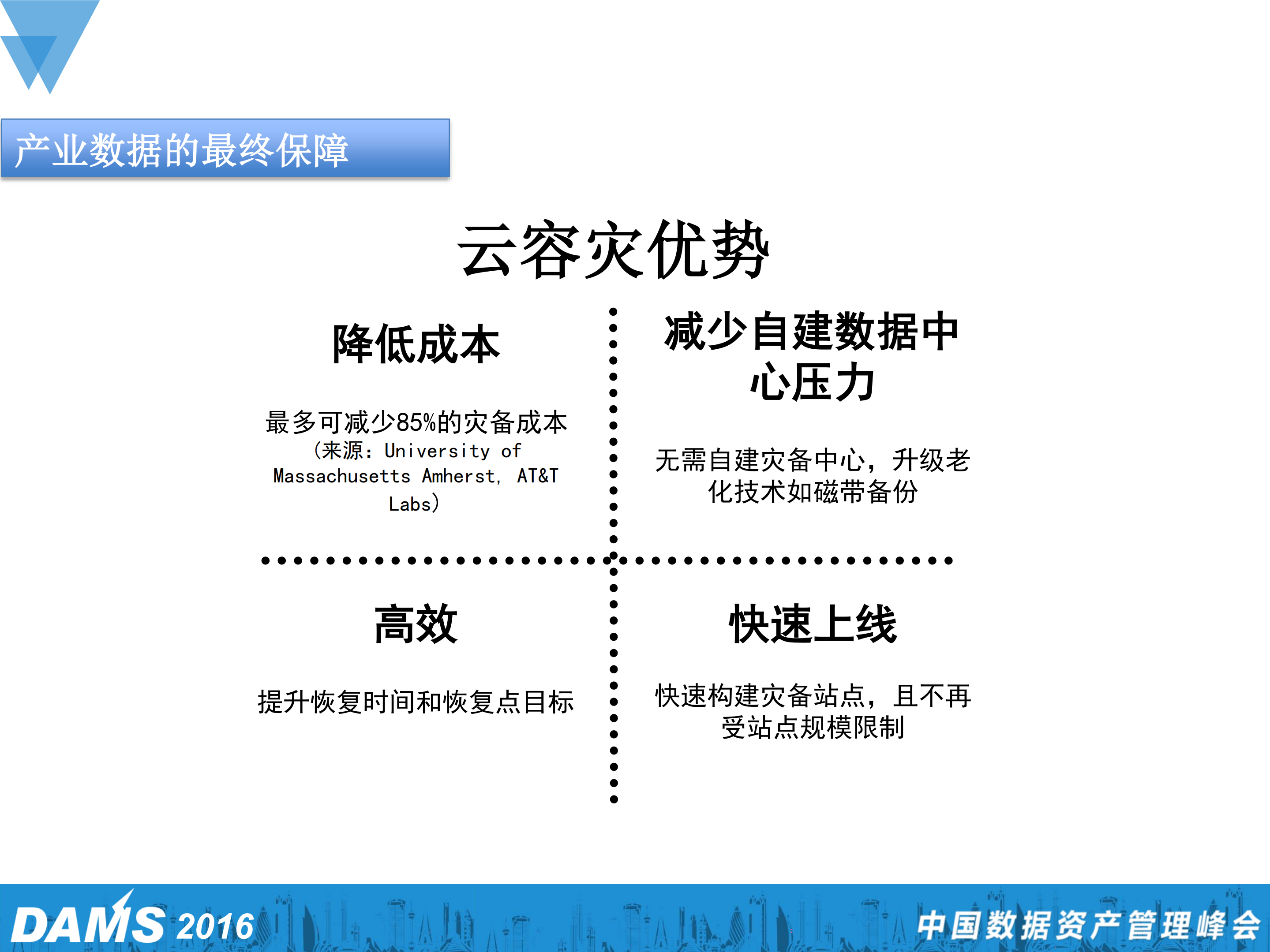 混合云架构下的数据容灾实践_ITIL之家(www.itilzj.com)_.PDF 第10页