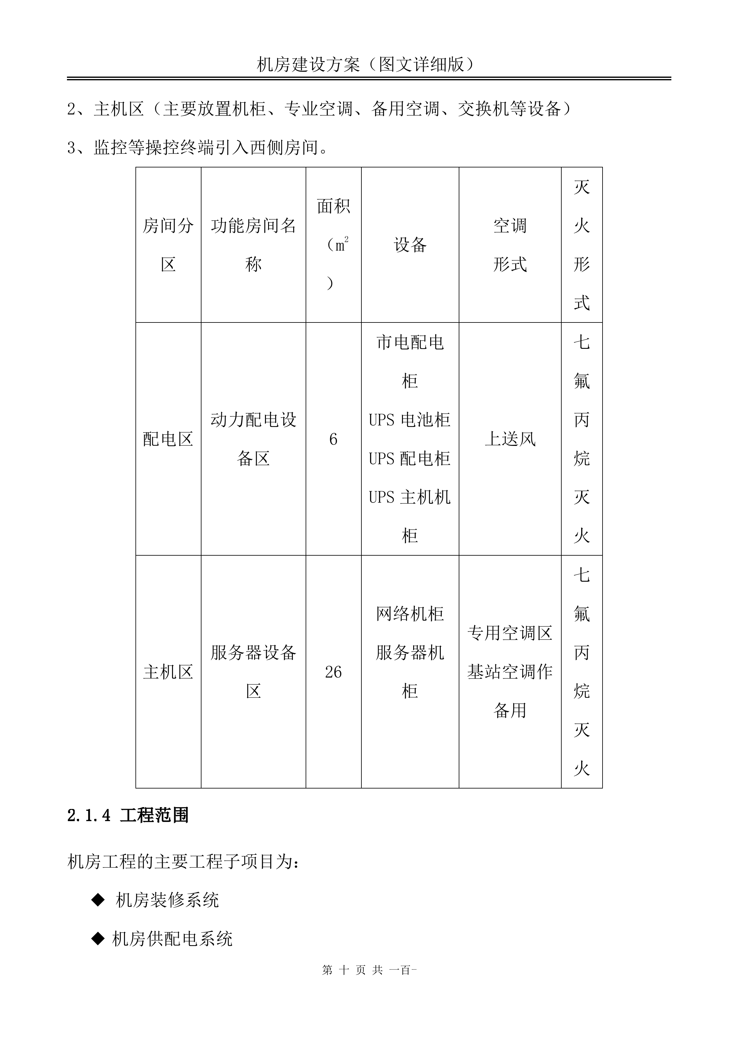 机房建设方案_ITIL之家(www.itilzj.com)_.DOC 第10页