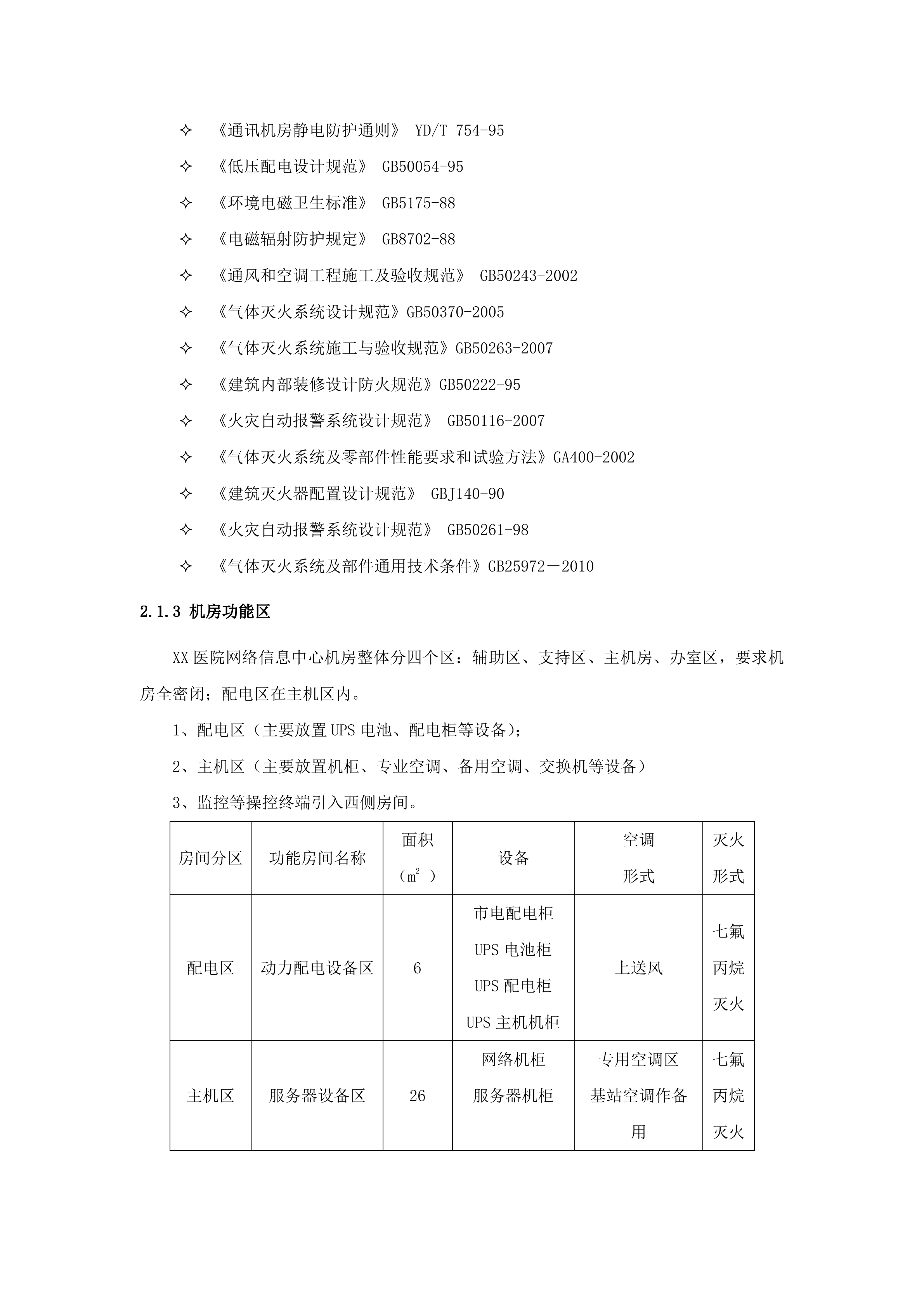 机房建设方案书_ITIL之家(www.itilzj.com)_.DOC 第7页