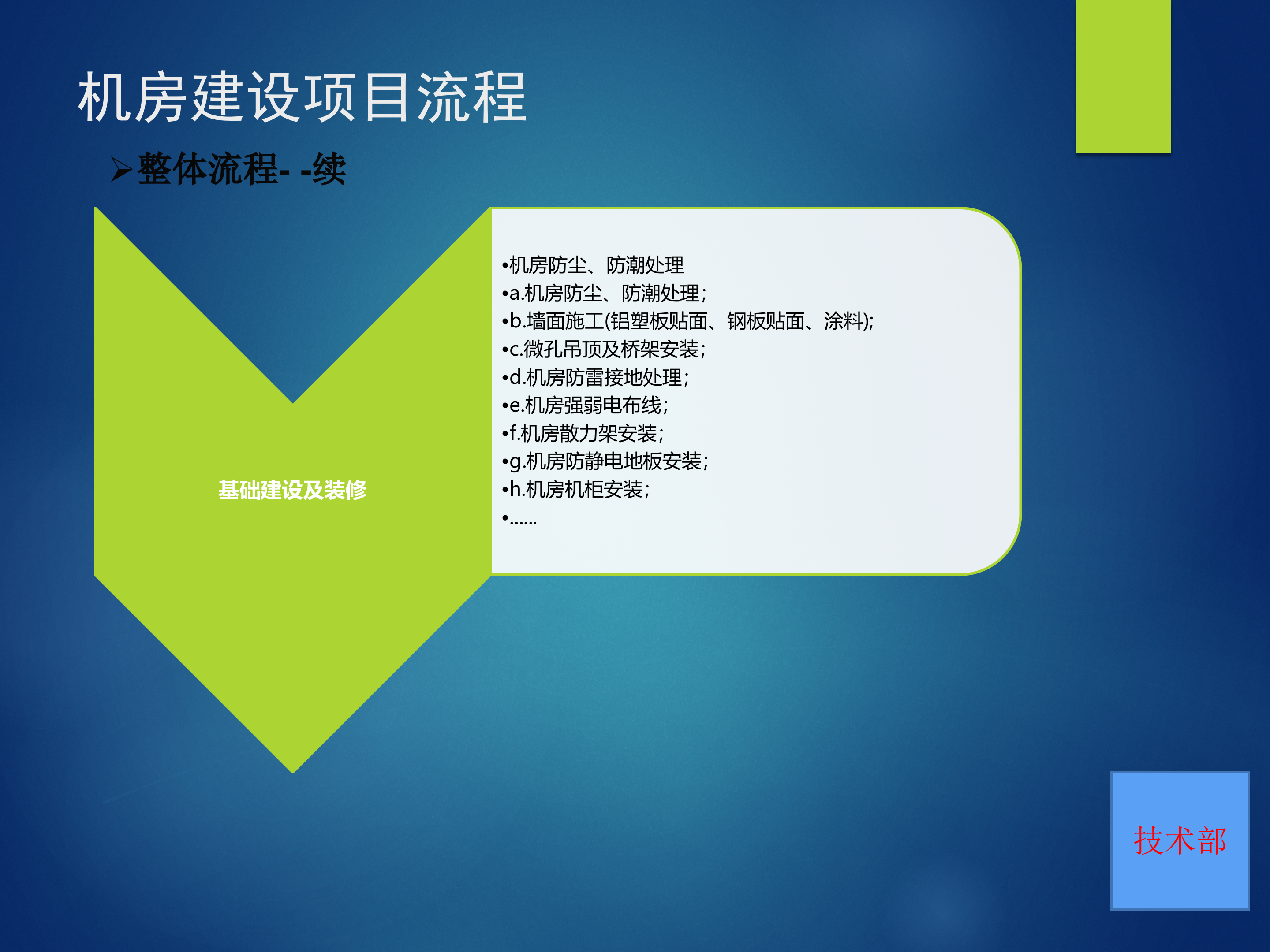 机房建设基本知识点_ITIL之家(www.itilzj.com)_.PPT 第3页