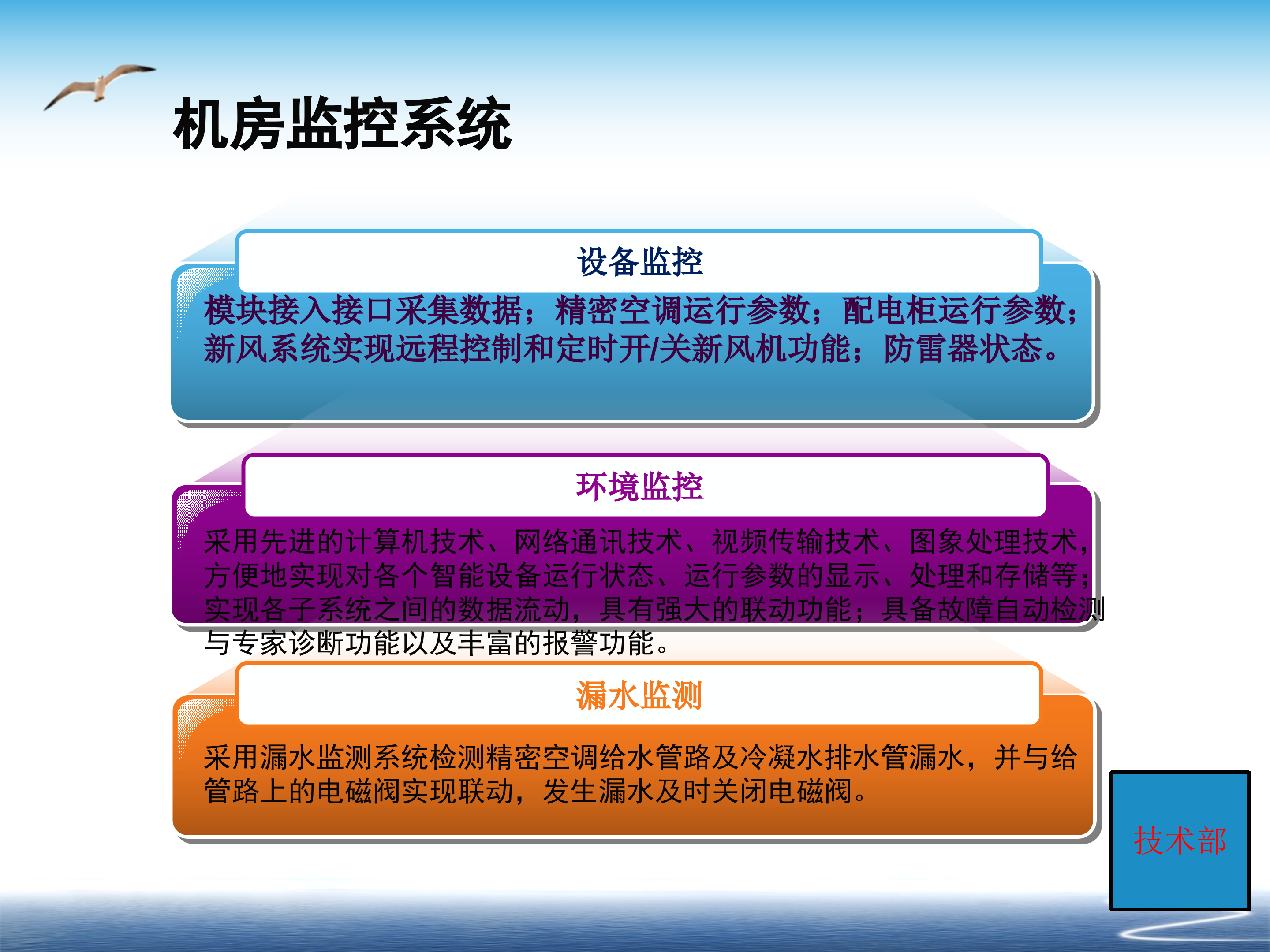 机房建设基本知识点_ITIL之家(www.itilzj.com)_.PPT 第10页