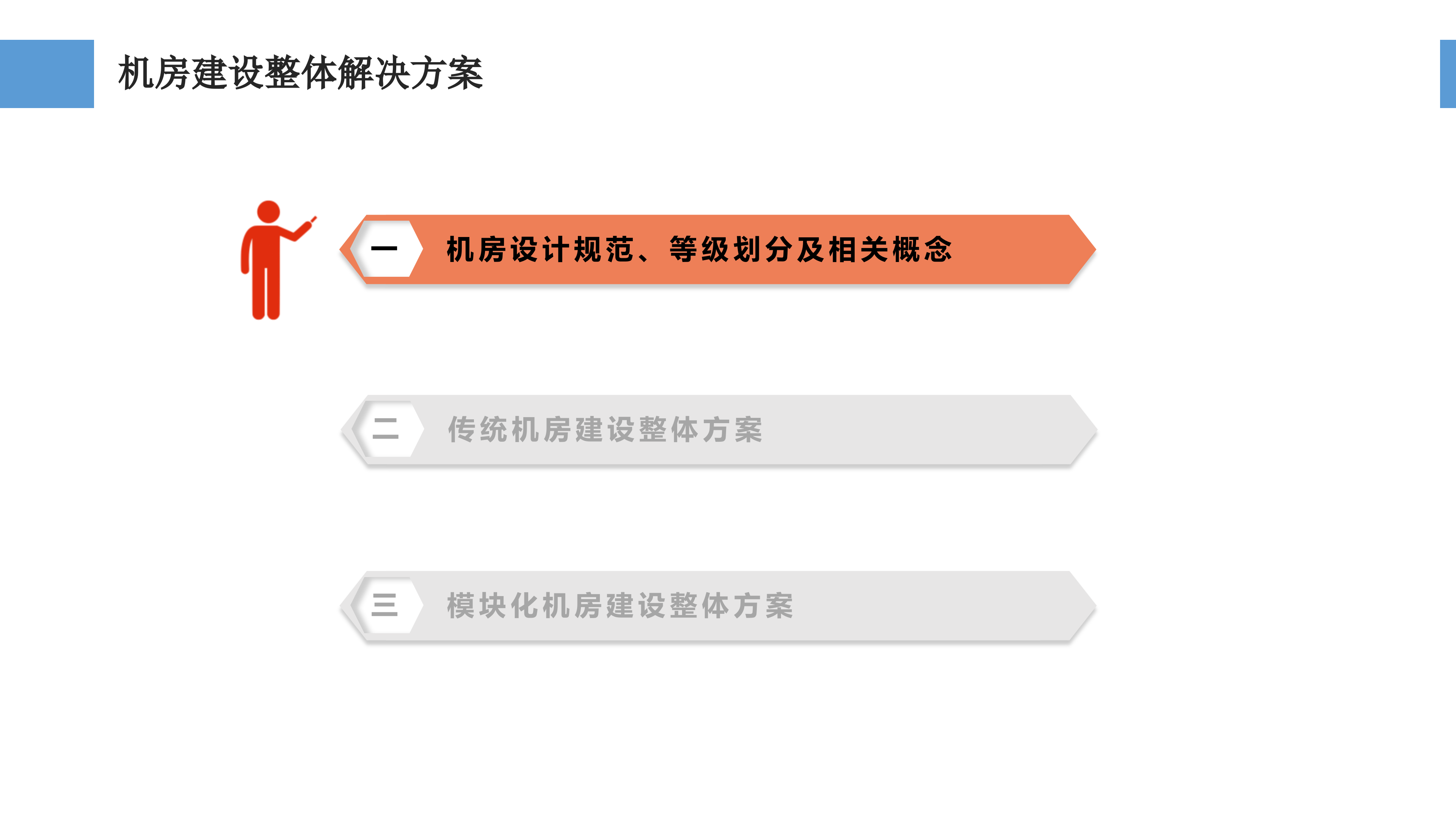 机房系统建设方案汇报方案_ITIL之家(www.itilzj.com)_.PPTX 第3页