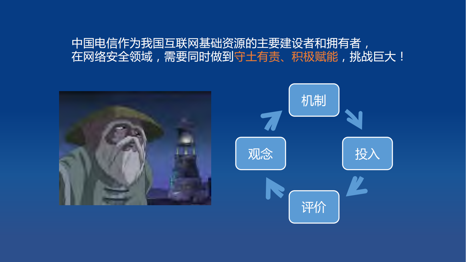 基础运营商的网络能力开放实践_ITIL之家(www.itilzj.com)_.PDF 第6页