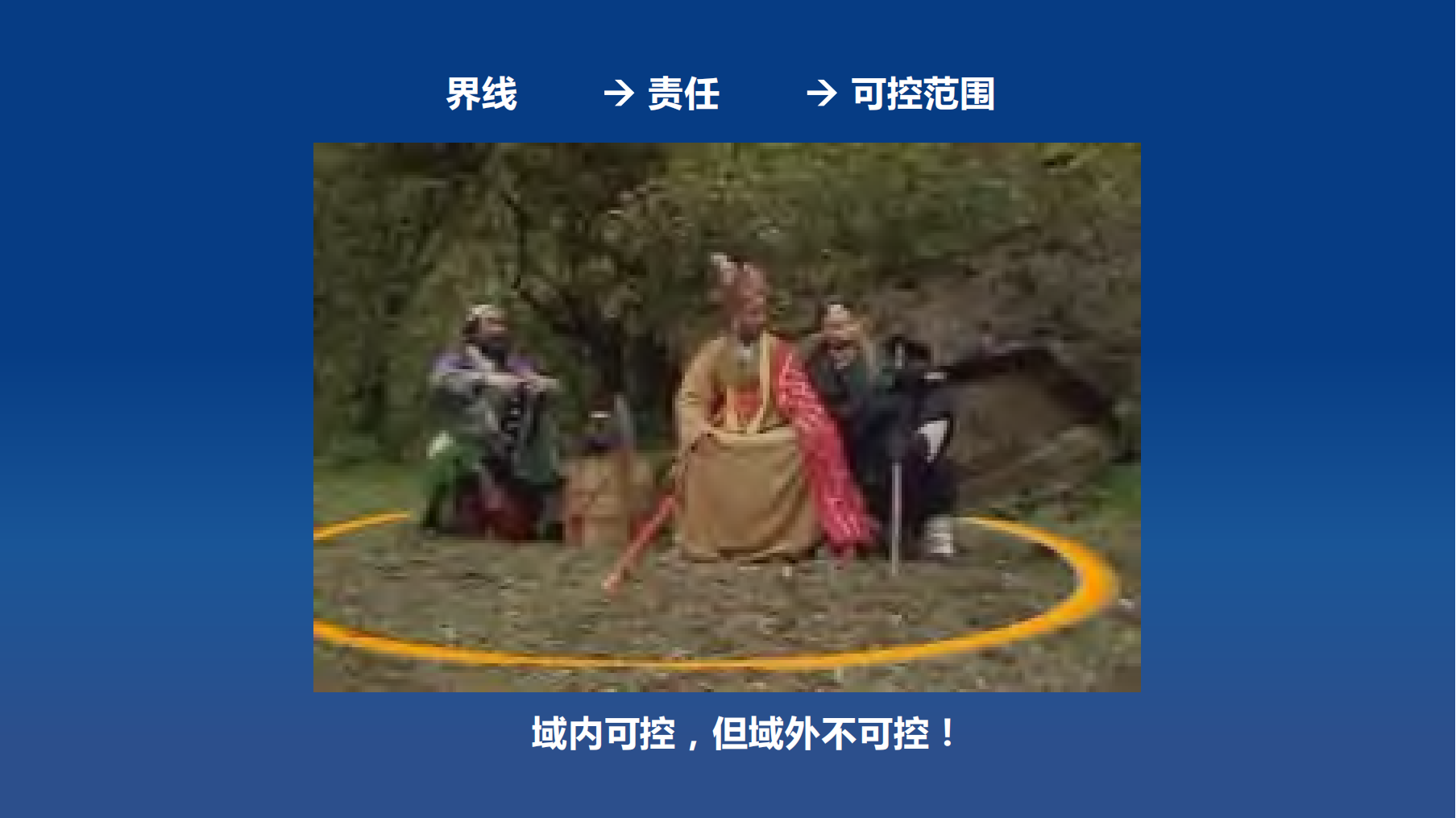 基础运营商的网络能力开放实践_ITIL之家(www.itilzj.com)_.PDF 第10页