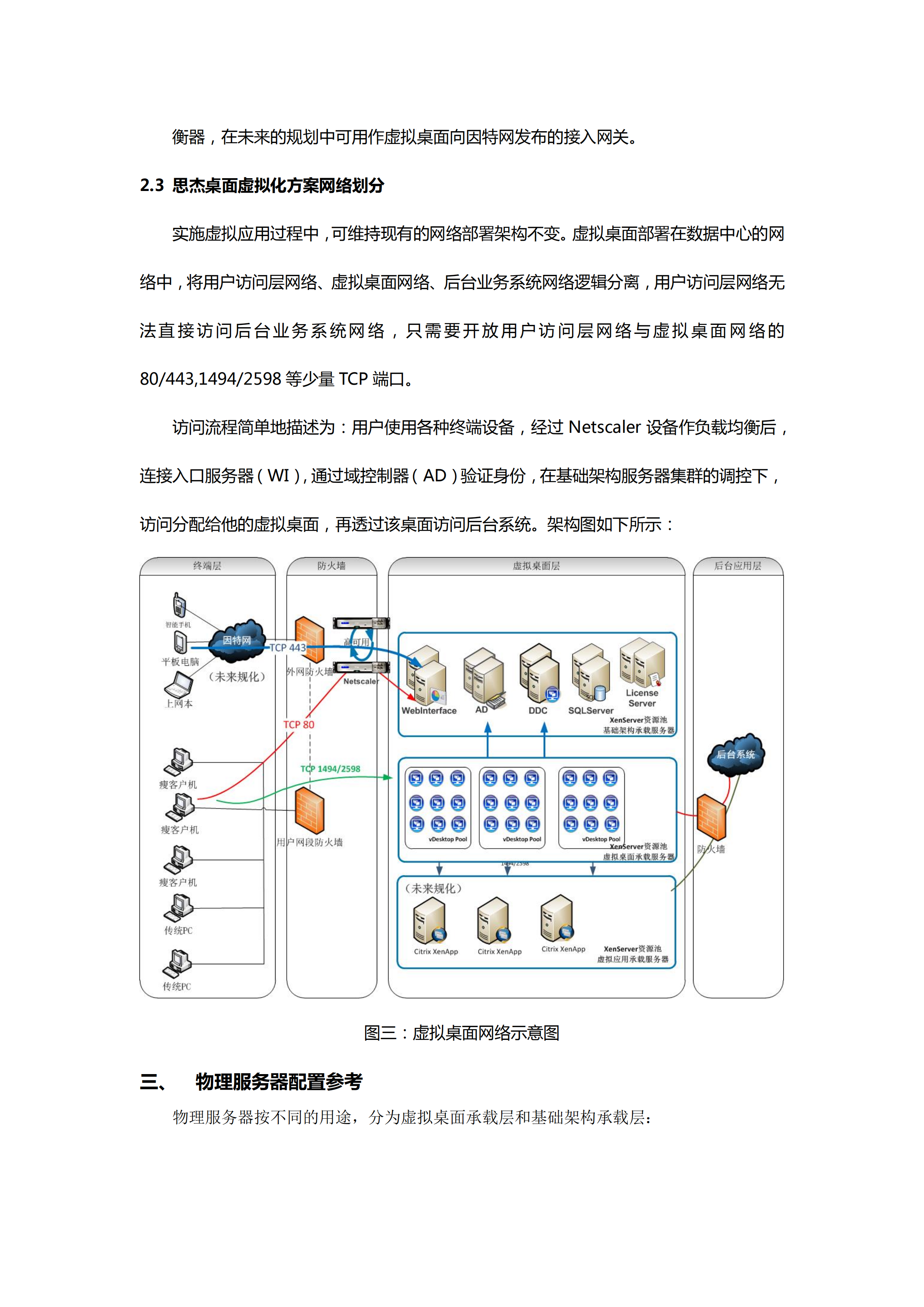 集团桌面虚拟化方案建议书_ITIL之家(www.itilzj.com)_.PDF 第9页