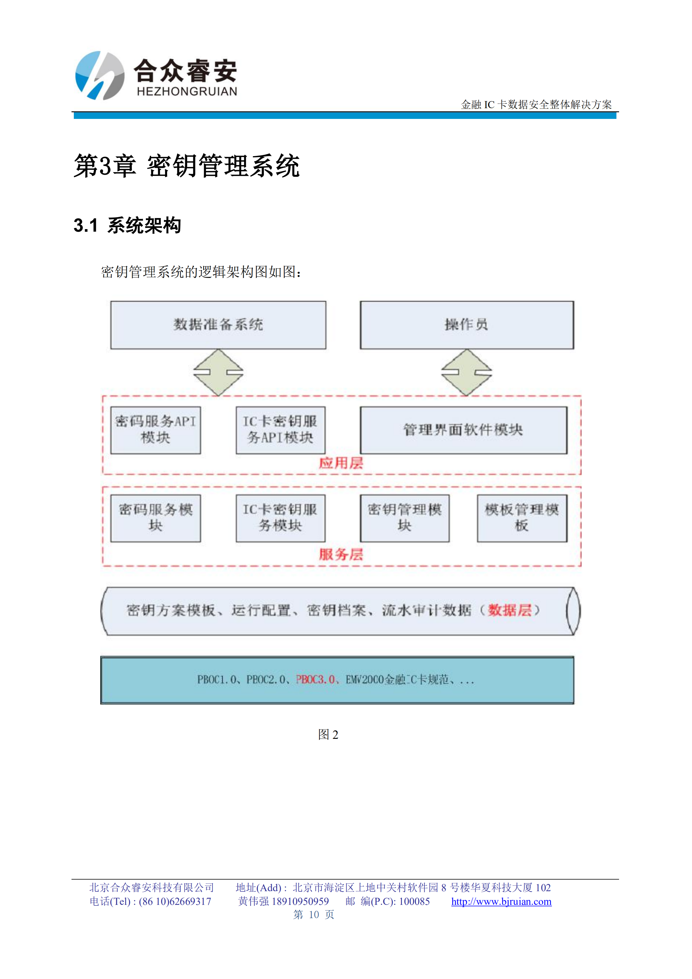 金融IC卡数据安全整体解决方案_ITIL之家(www.itilzj.com)_.PDF 第10页